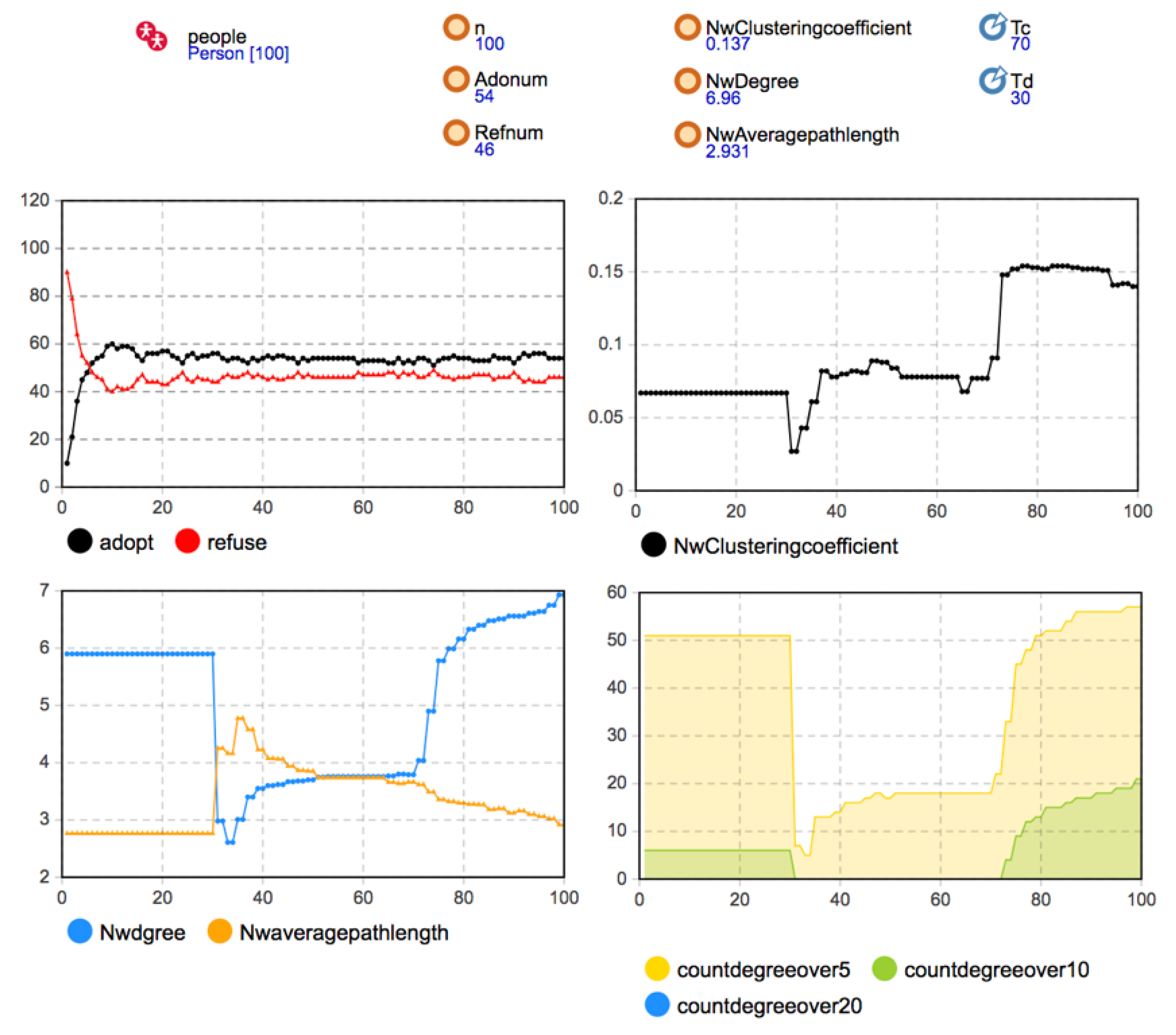 Entropy 23 00521 g004 Entropy 23 00521 g004