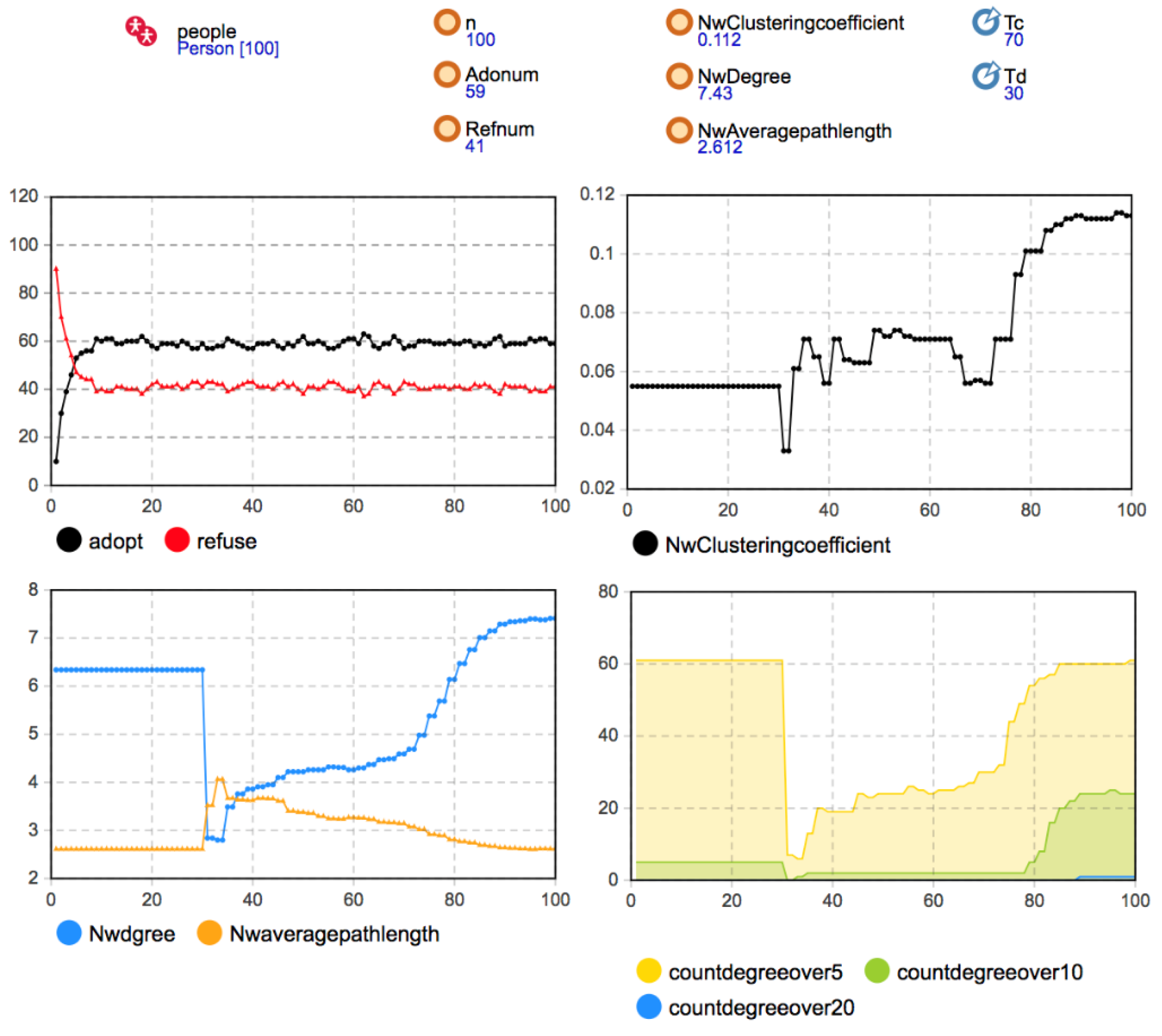 Entropy 23 00521 g005 Entropy 23 00521 g005