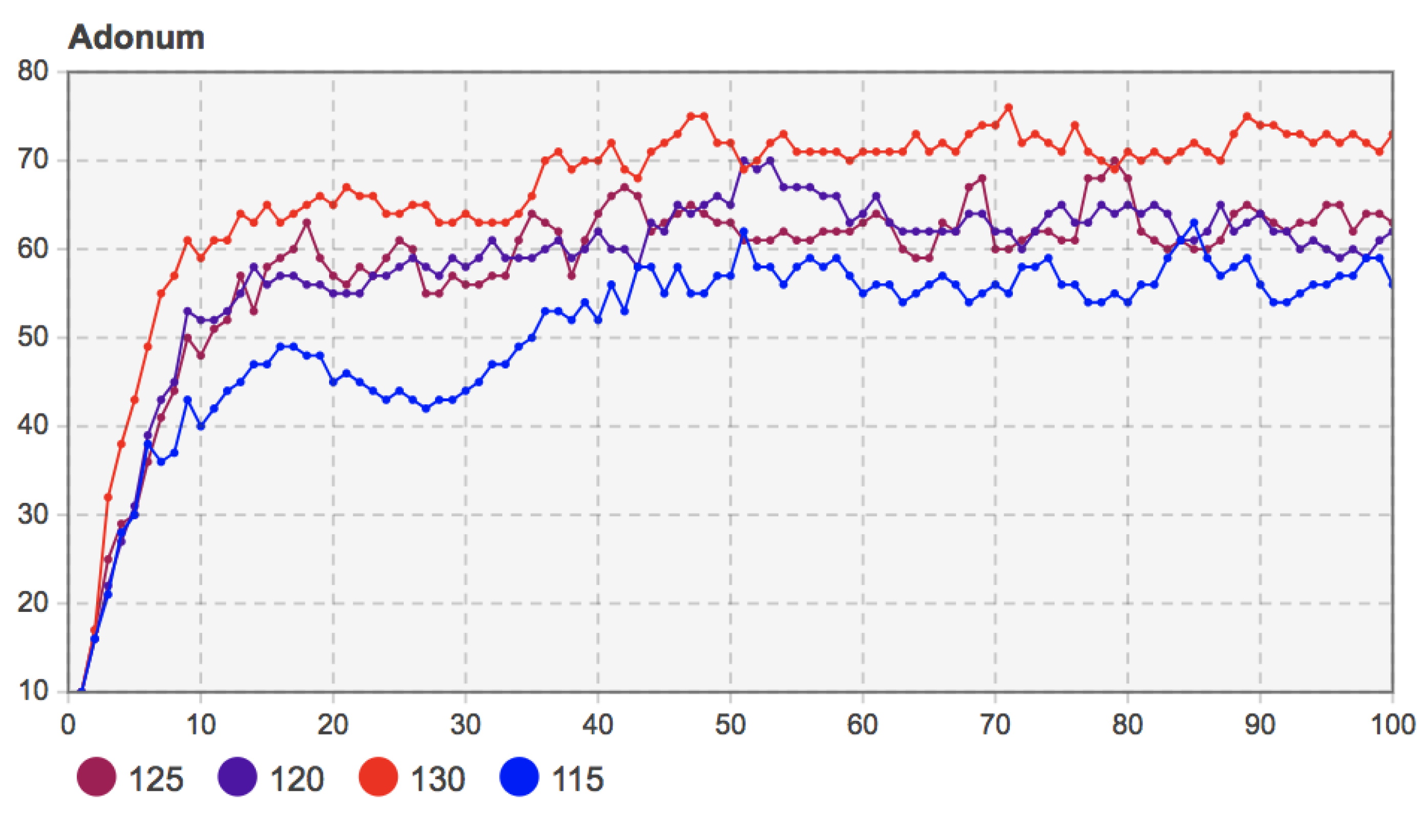 Entropy 23 00521 g008 Entropy 23 00521 g008