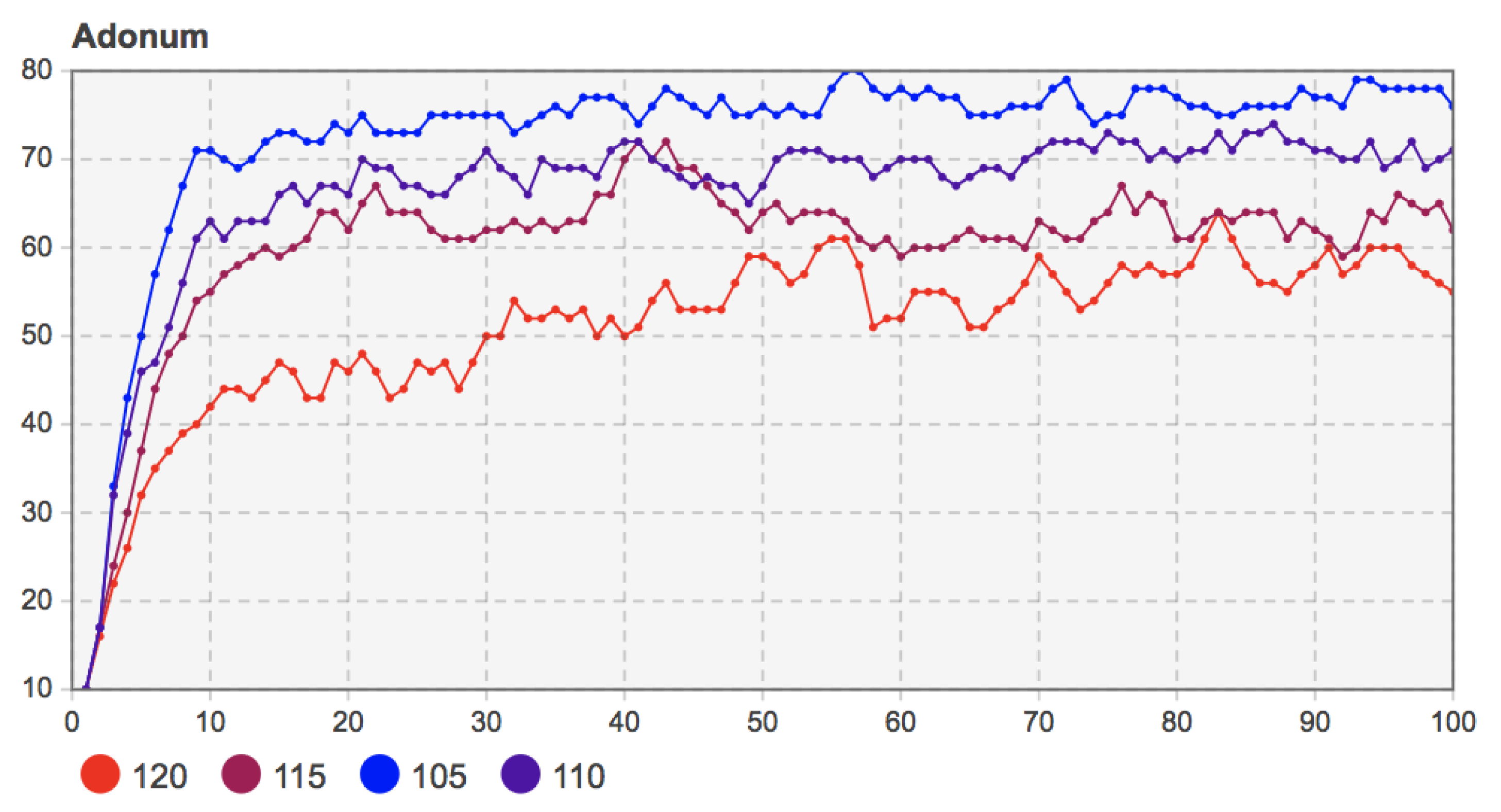 Entropy 23 00521 g009 Entropy 23 00521 g009