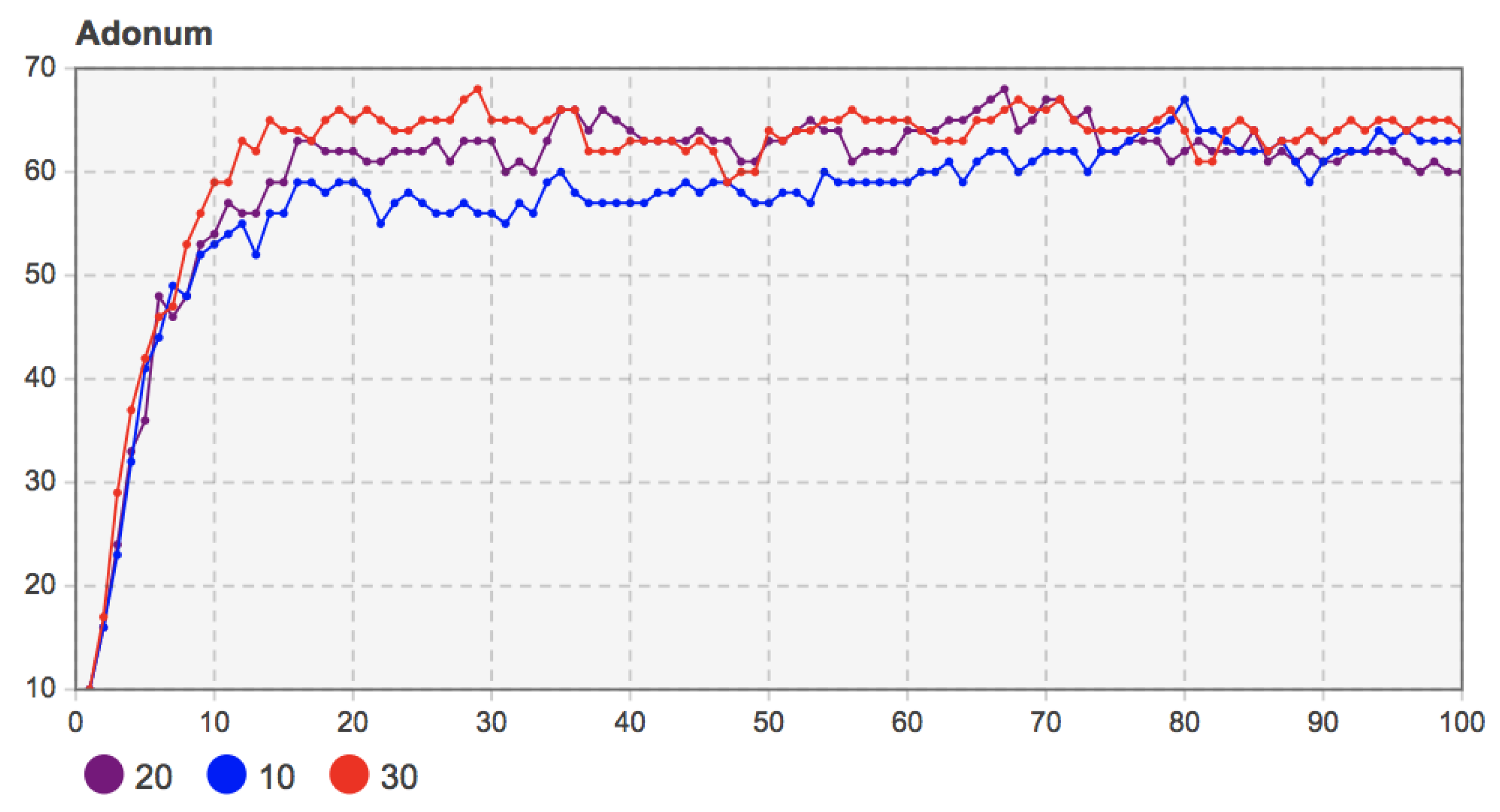 Entropy 23 00521 g010 Entropy 23 00521 g010