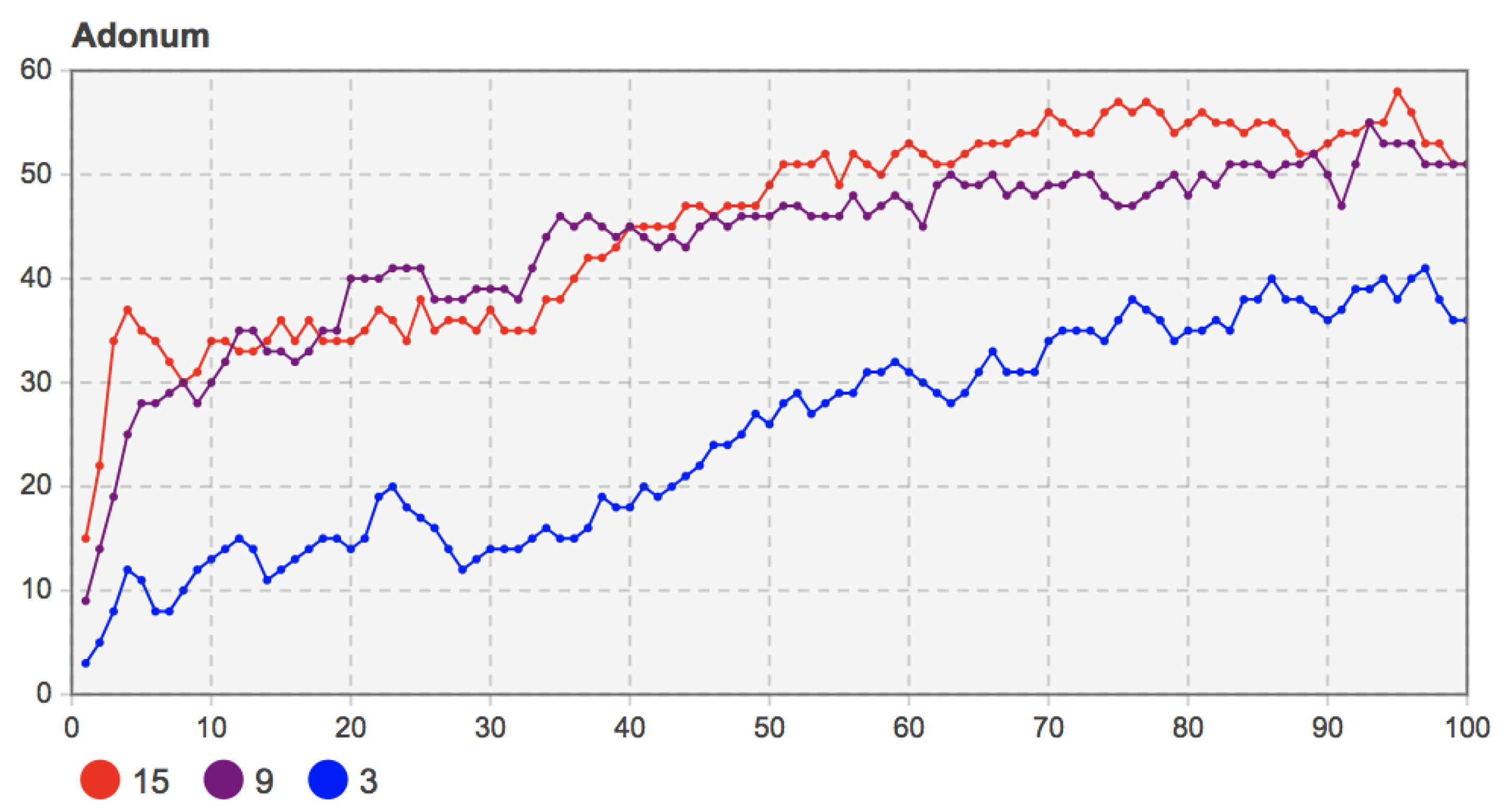 Entropy 23 00521 g011 Entropy 23 00521 g011