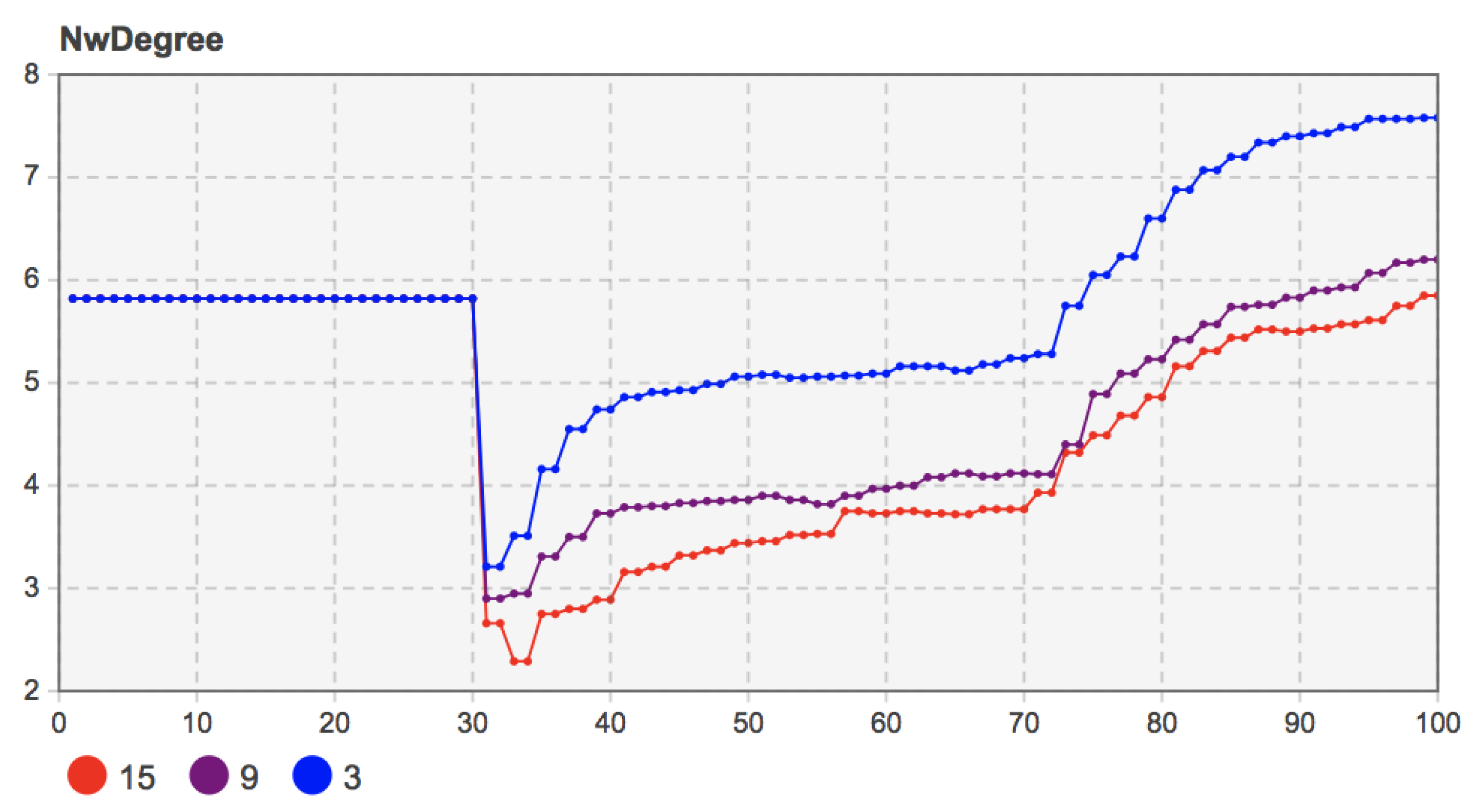 Entropy 23 00521 g013 Entropy 23 00521 g013