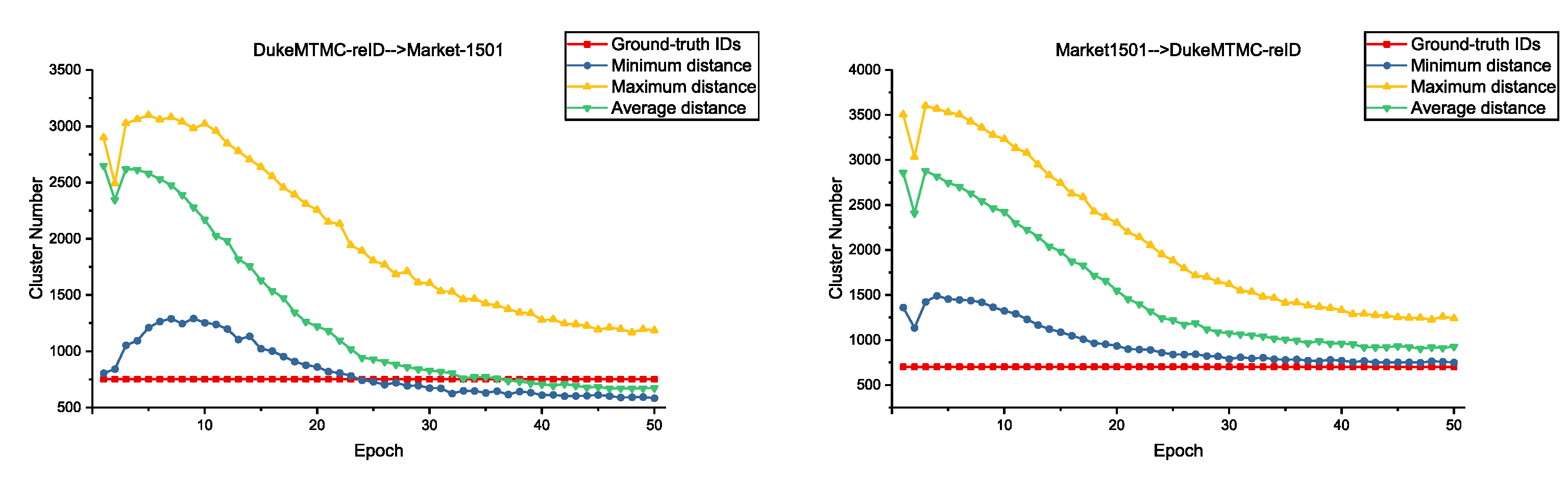Entropy 23 00522 g005 Entropy 23 00522 g005
