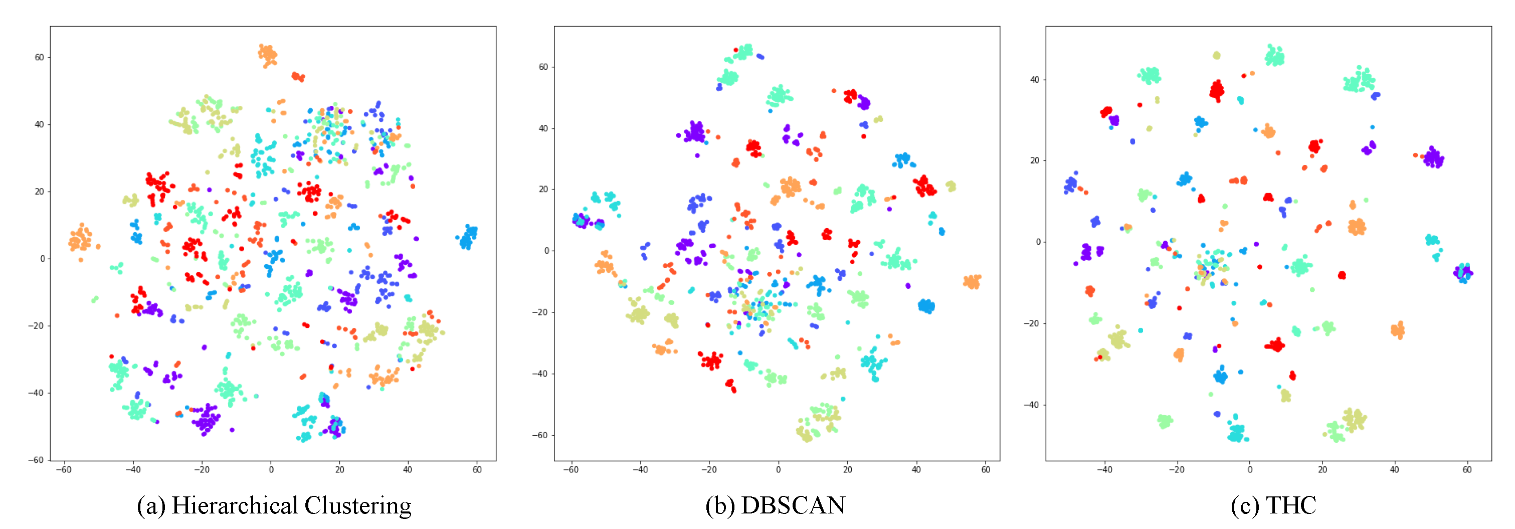 Entropy 23 00522 g006 Entropy 23 00522 g006