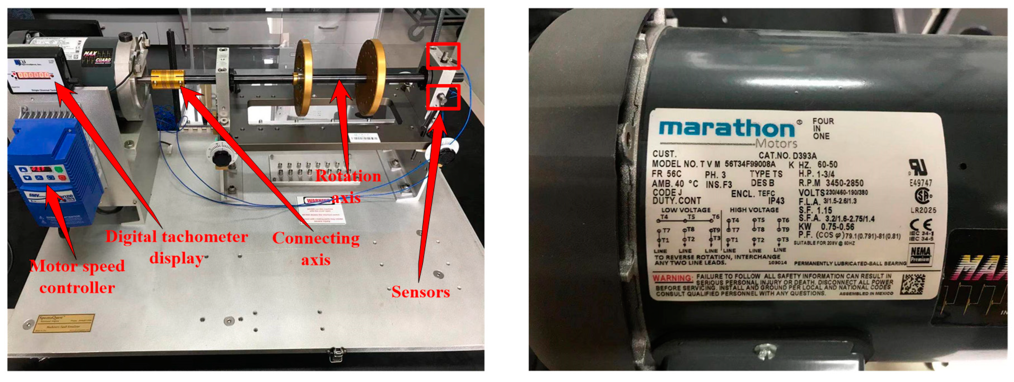 Entropy 23 00527 g003