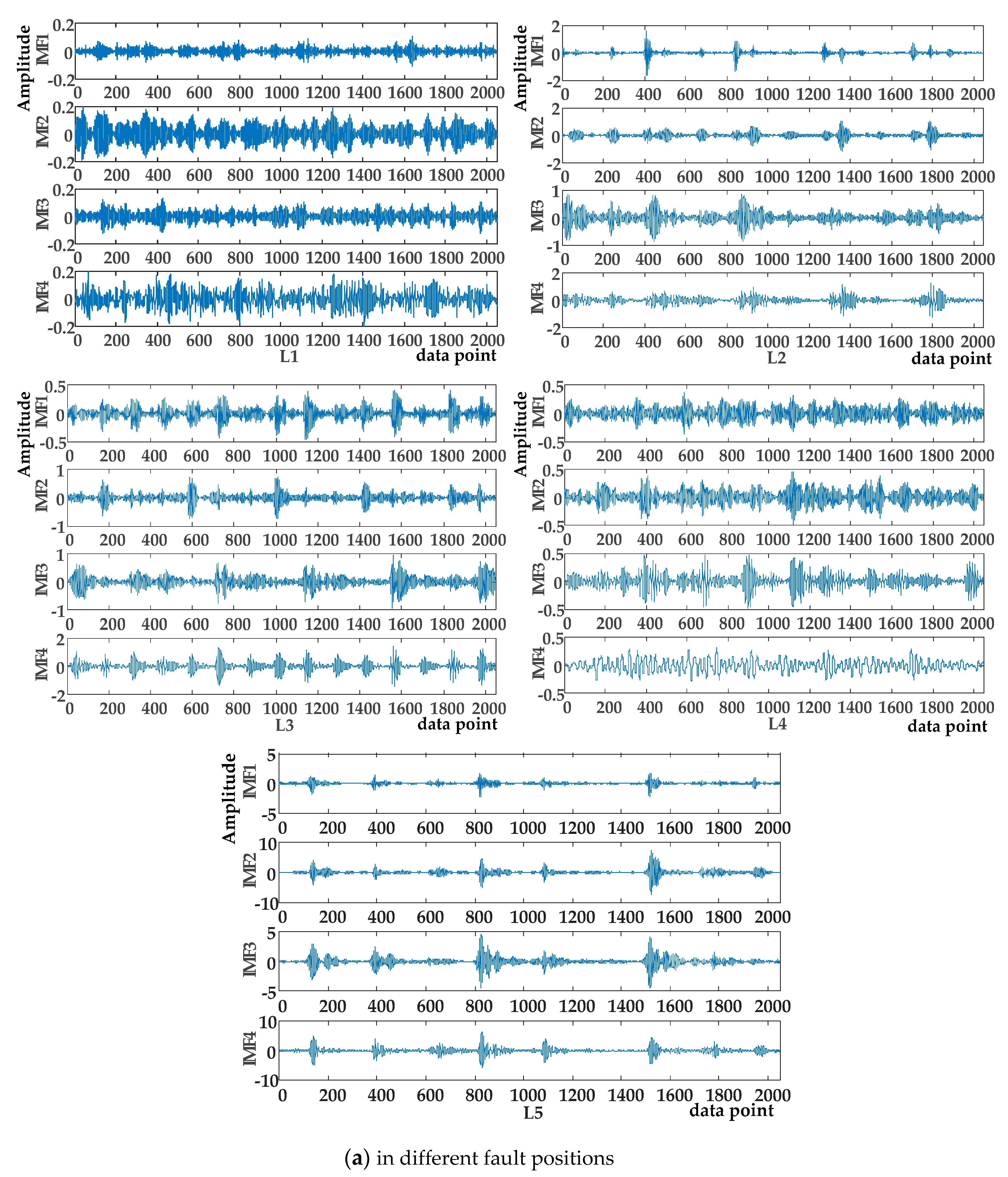 Entropy 23 00527 g007a