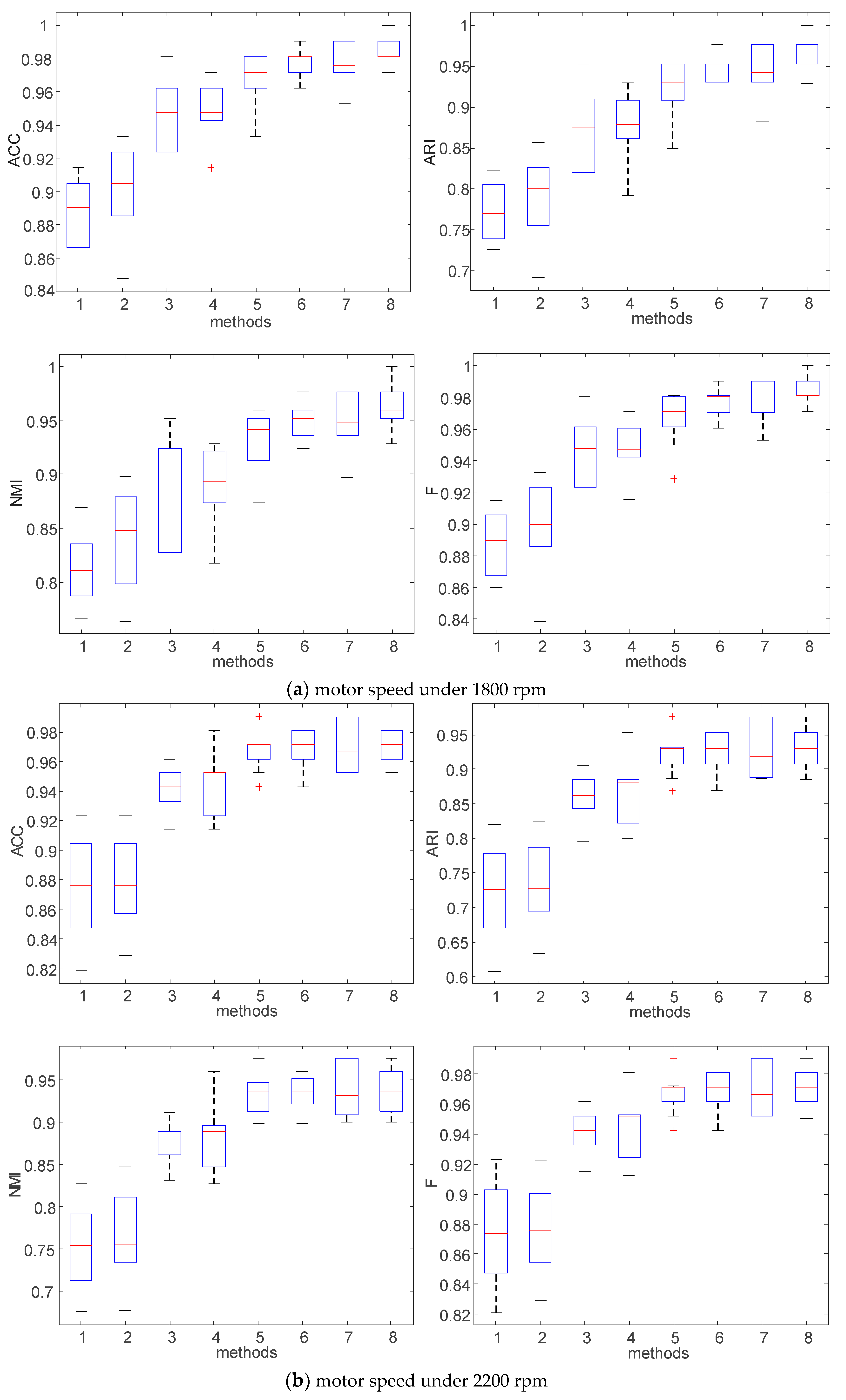 Entropy 23 00527 g010