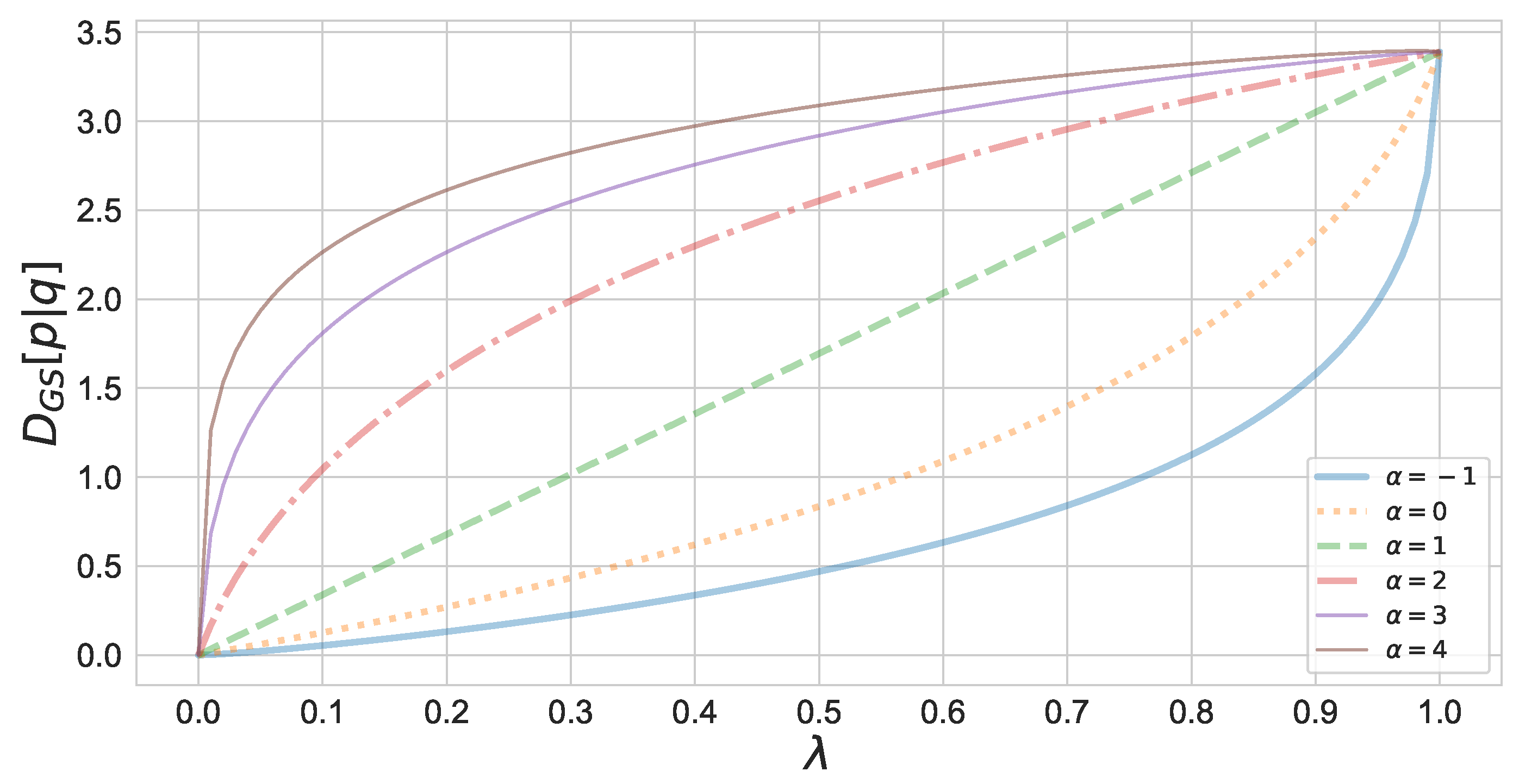 Entropy 23 00528 g001