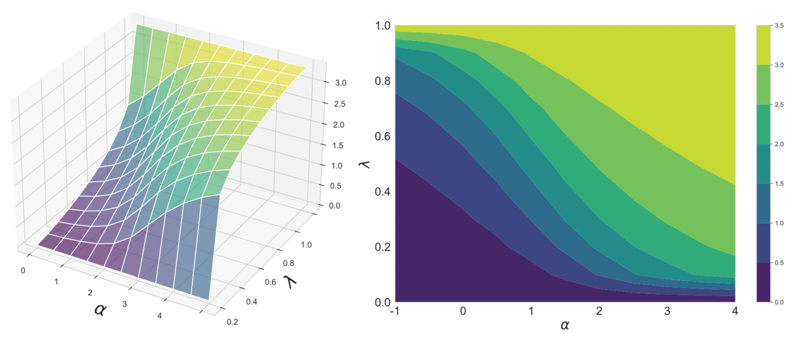Entropy 23 00528 g002