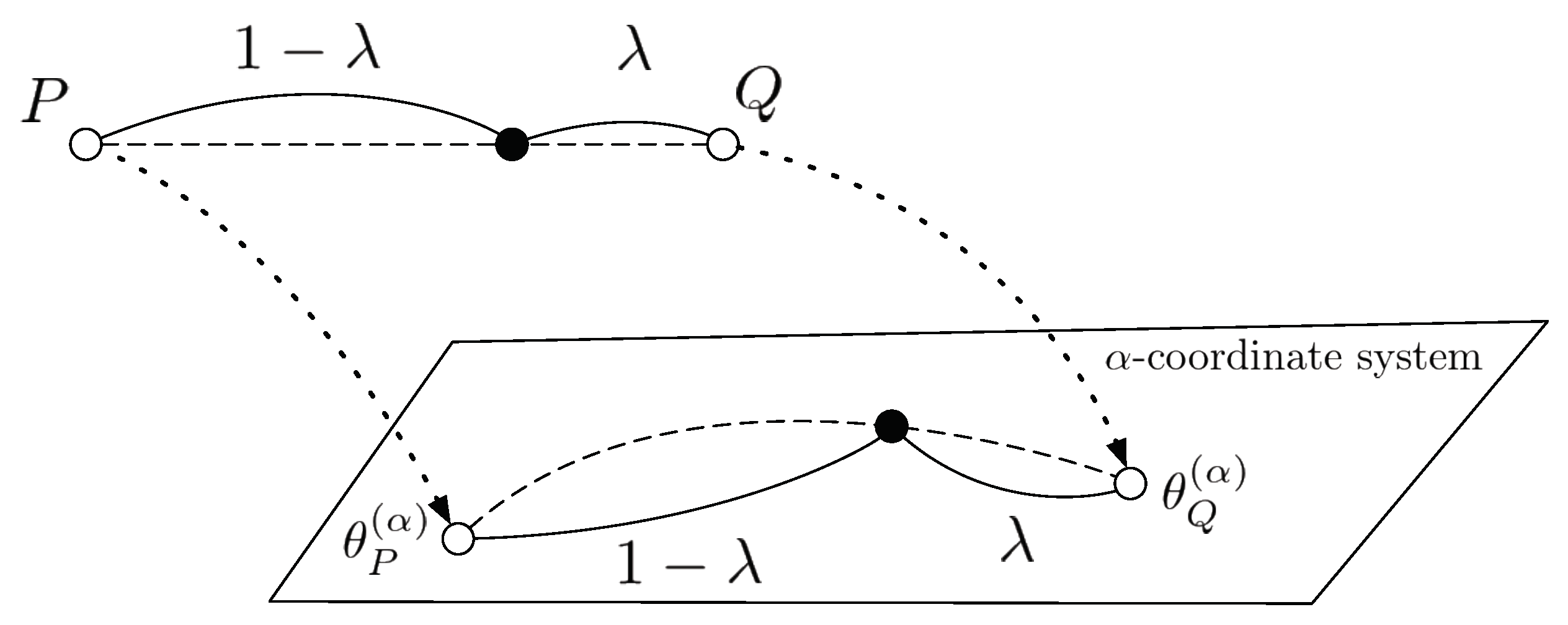 Entropy 23 00528 g003
