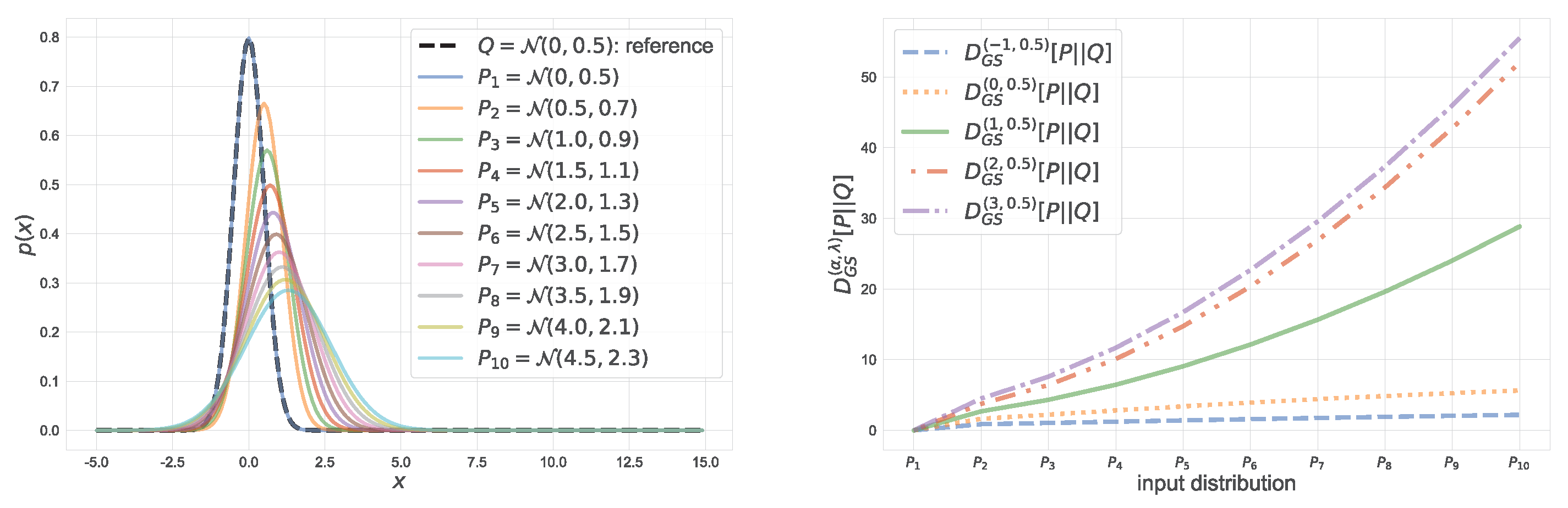 Entropy 23 00528 g004