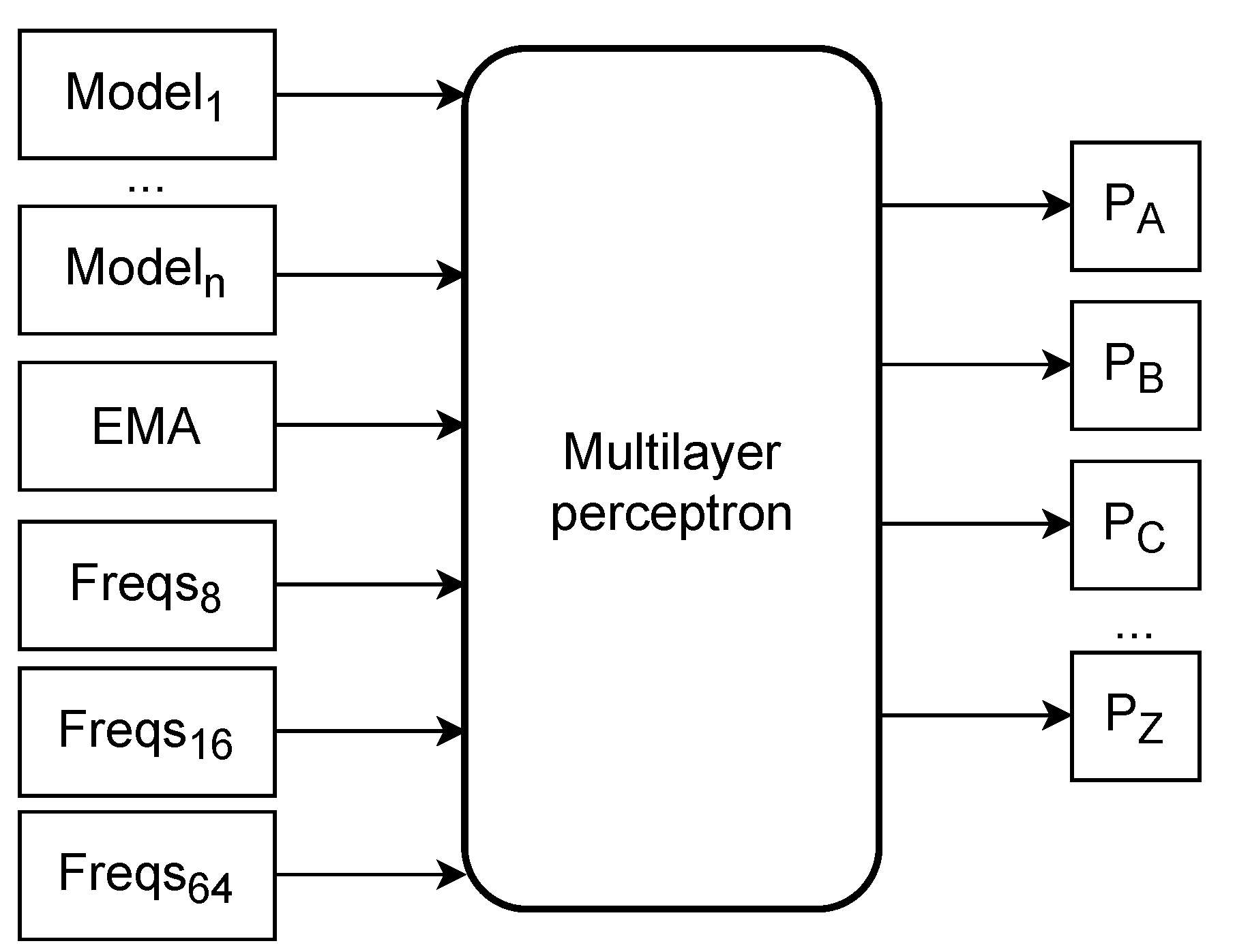 Entropy 23 00530 g001 Entropy 23 00530 g001