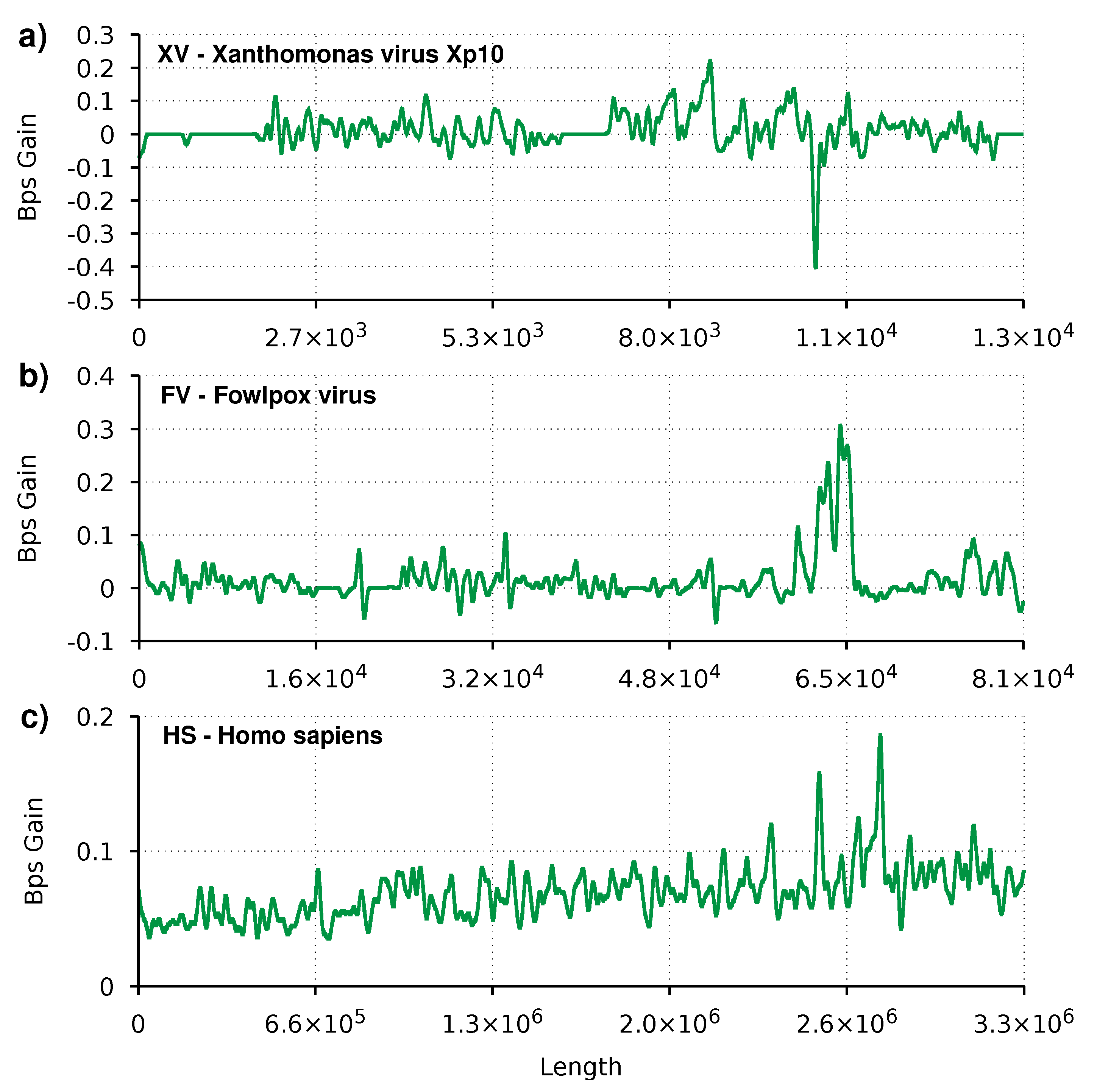 Entropy 23 00530 g002 Entropy 23 00530 g002
