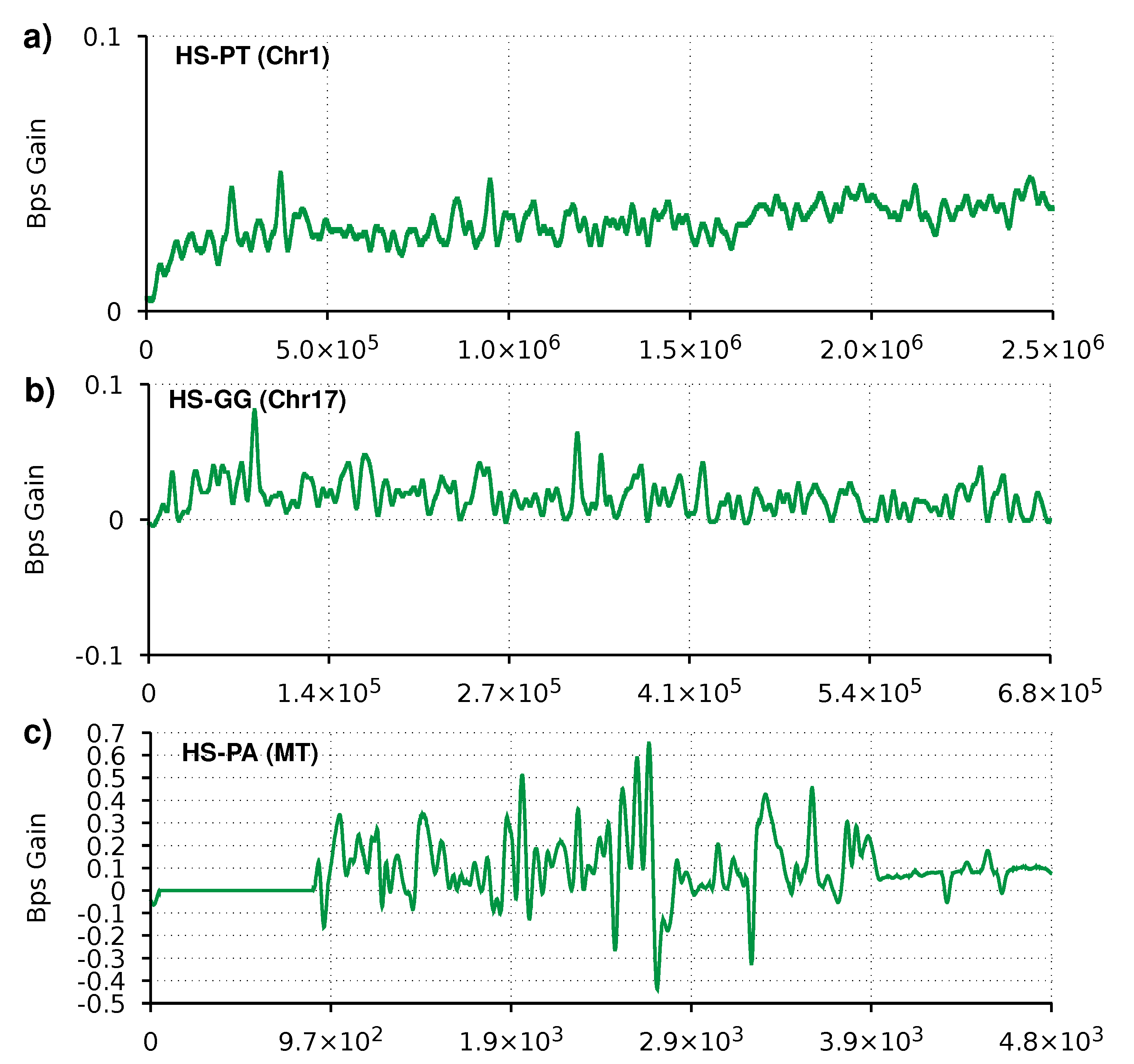 Entropy 23 00530 g003 Entropy 23 00530 g003