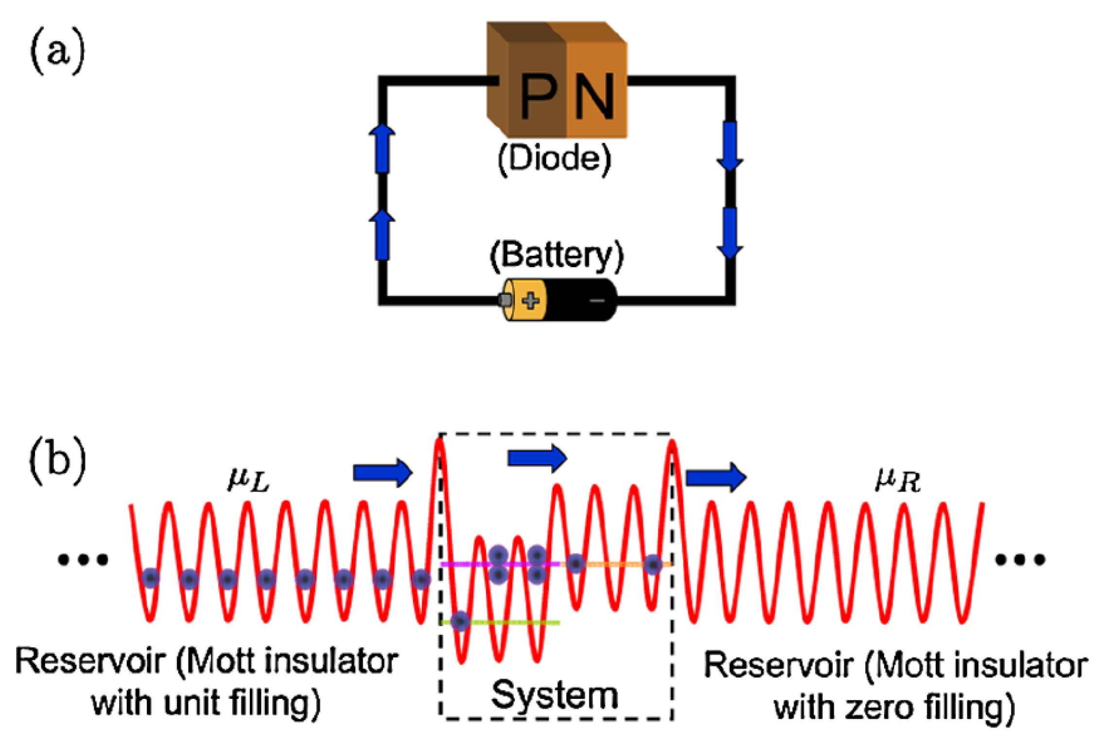 Entropy 23 00534 g001