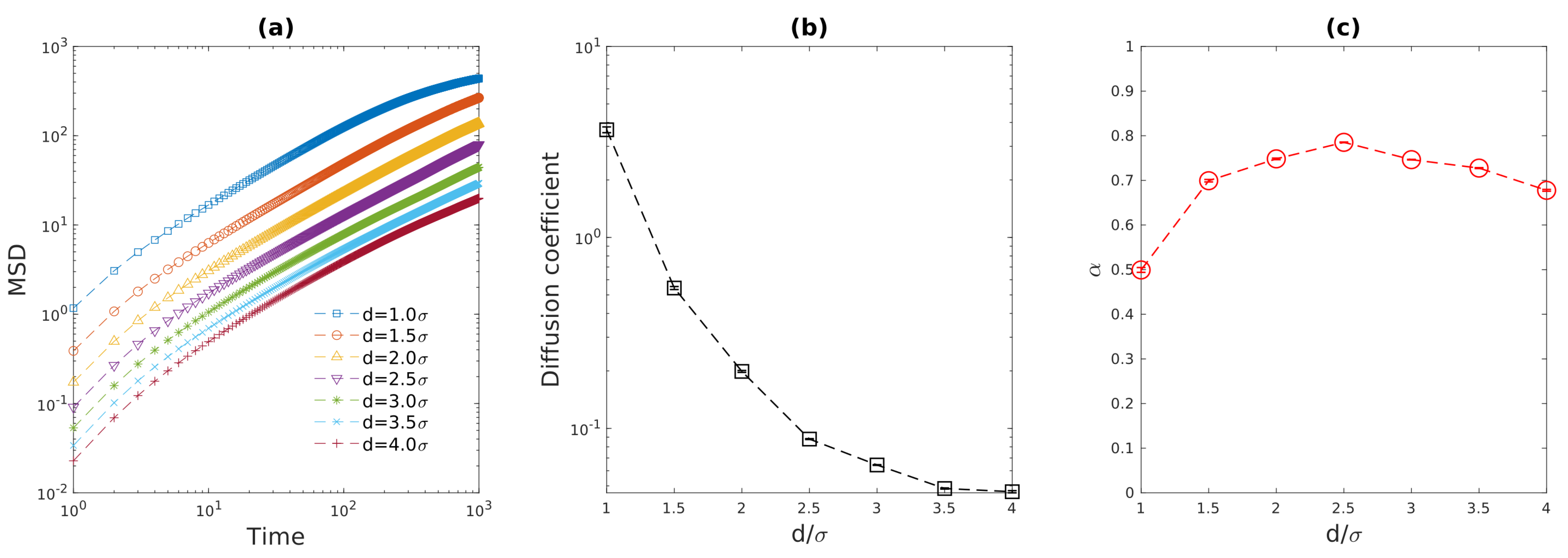 Entropy 23 00542 g002