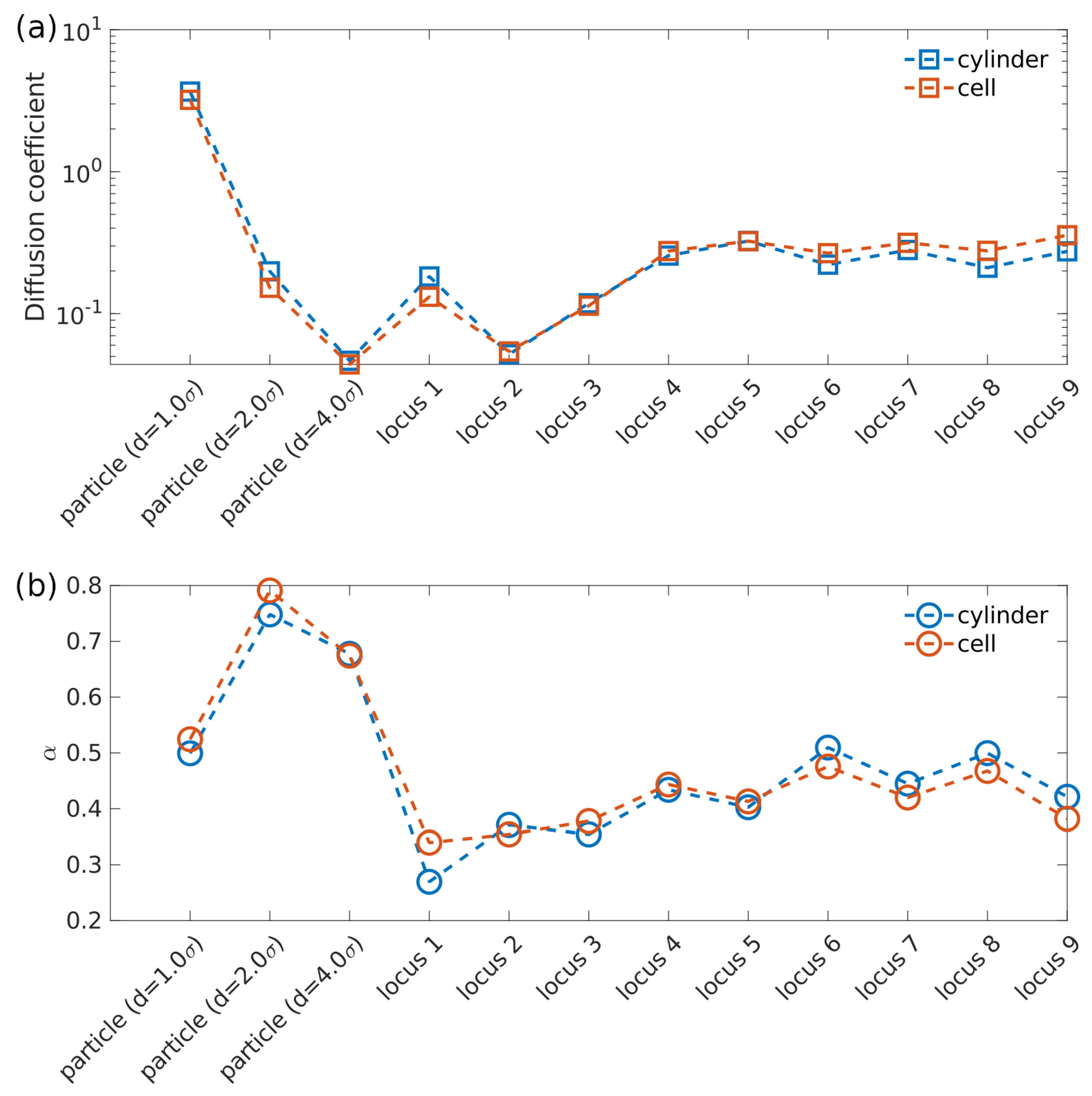 Entropy 23 00542 g004