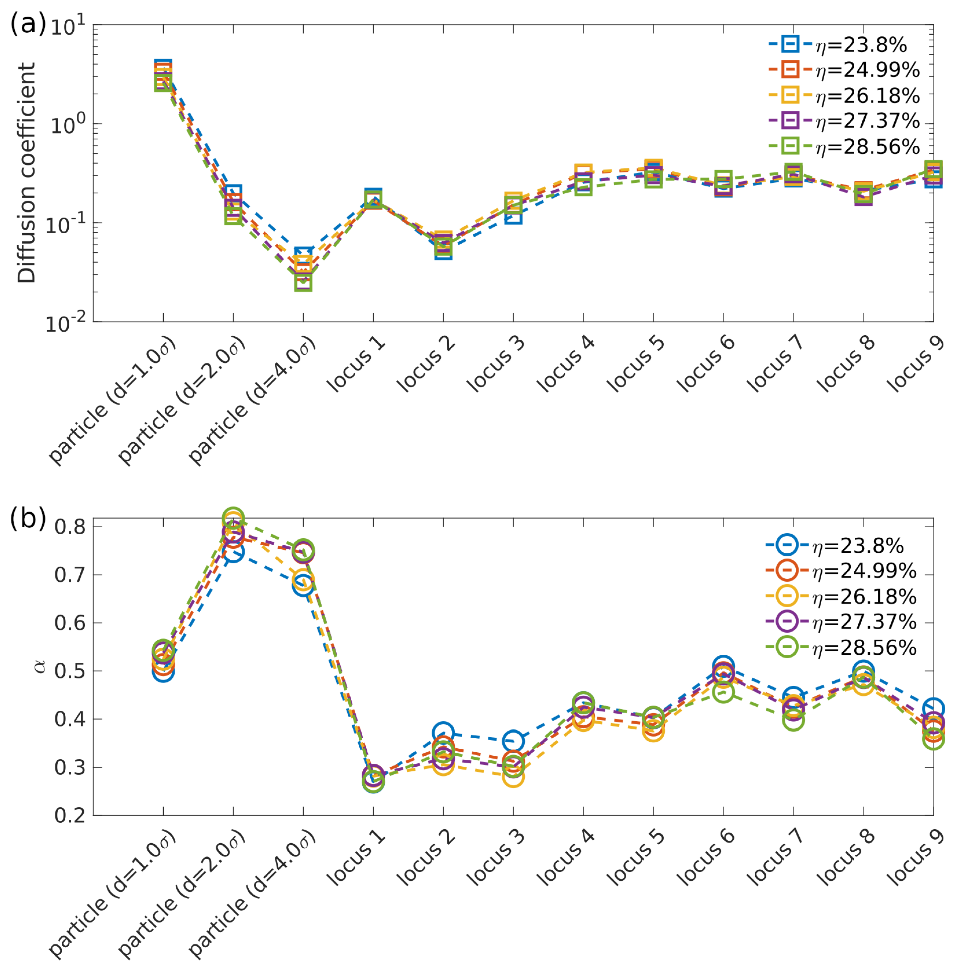 Entropy 23 00542 g005