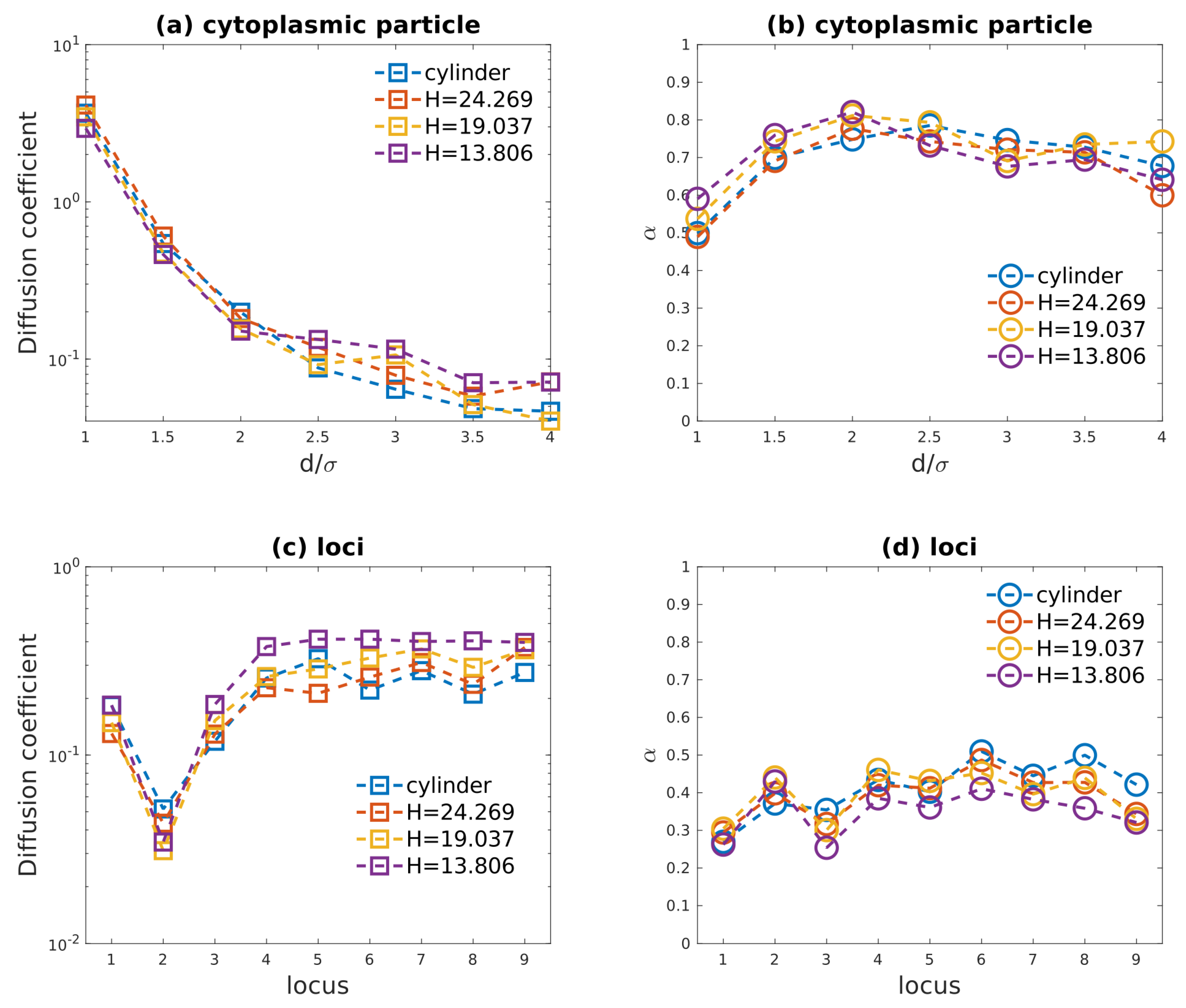 Entropy 23 00542 g006