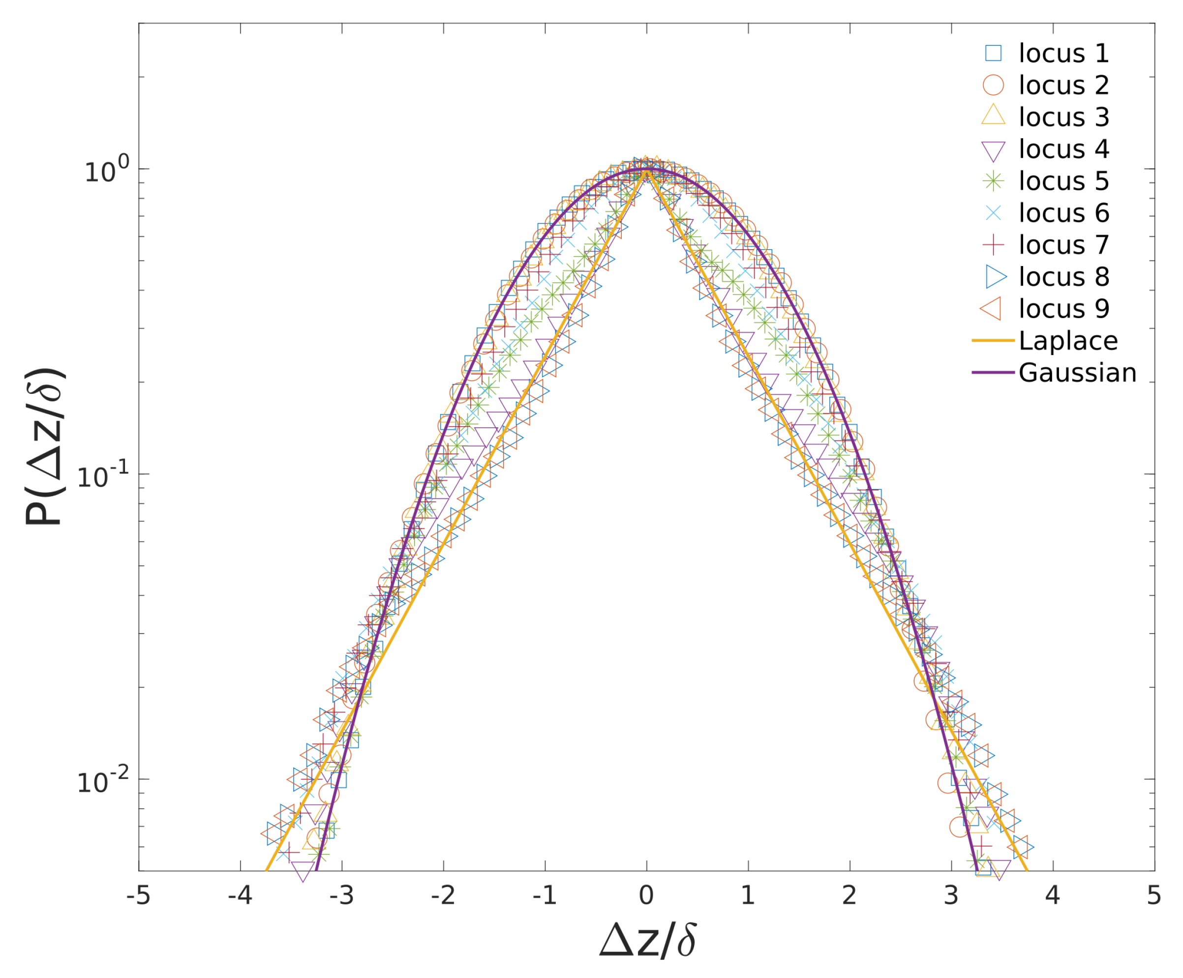 Entropy 23 00542 g008