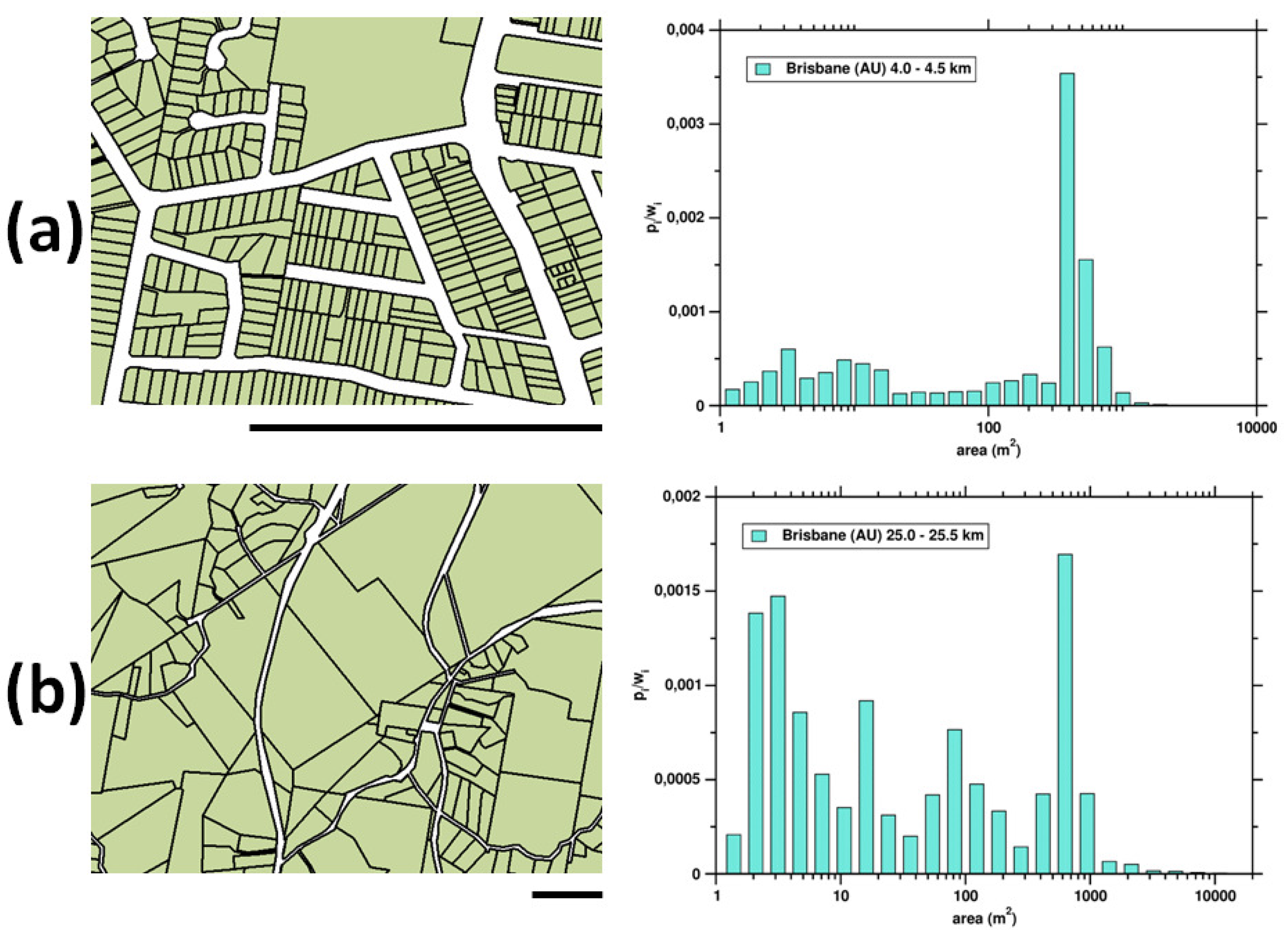 Entropy 23 00543 g007 Entropy 23 00543 g007