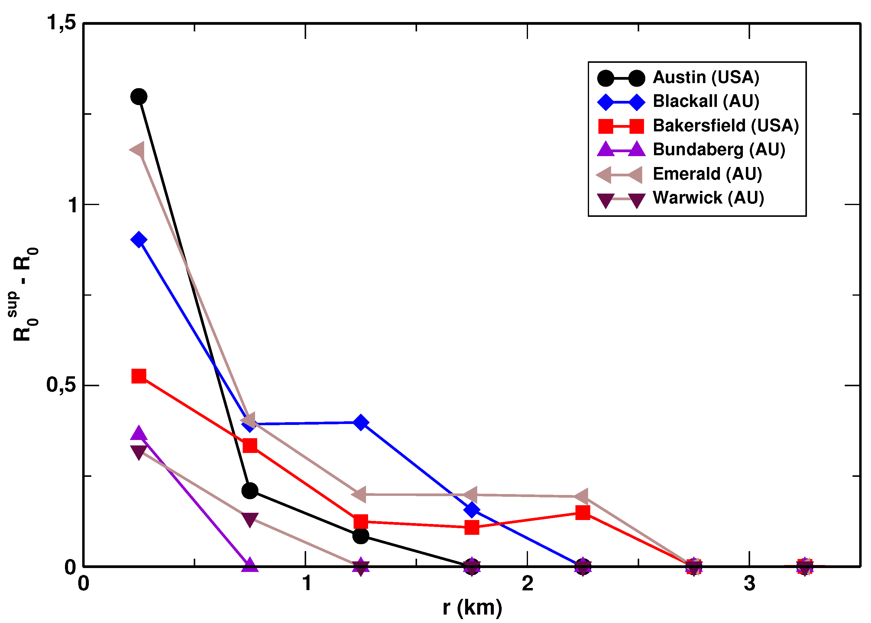 Entropy 23 00543 g008 Entropy 23 00543 g008