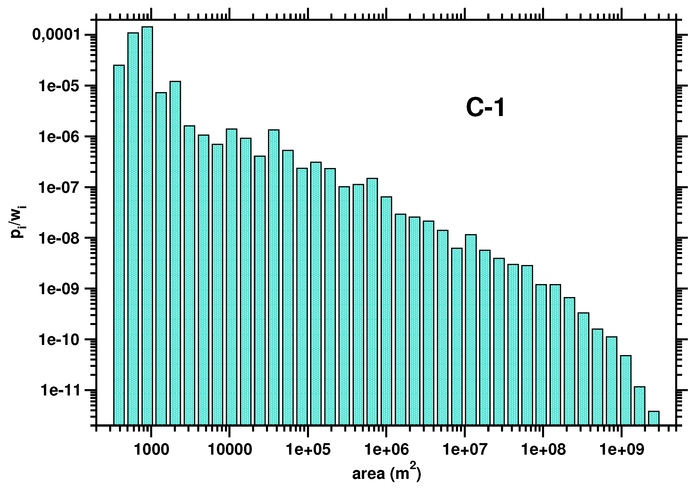 Entropy 23 00543 g010 Entropy 23 00543 g010