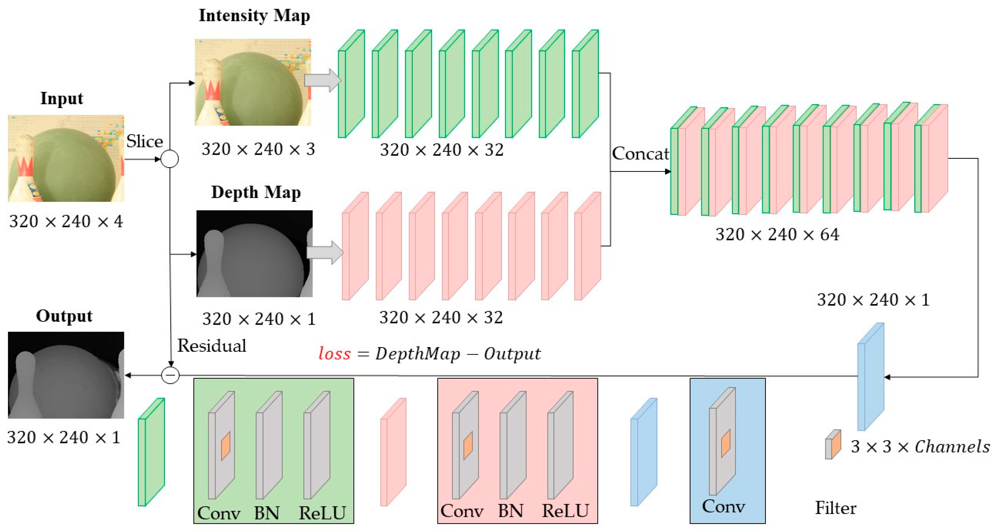 Entropy 23 00546 g002