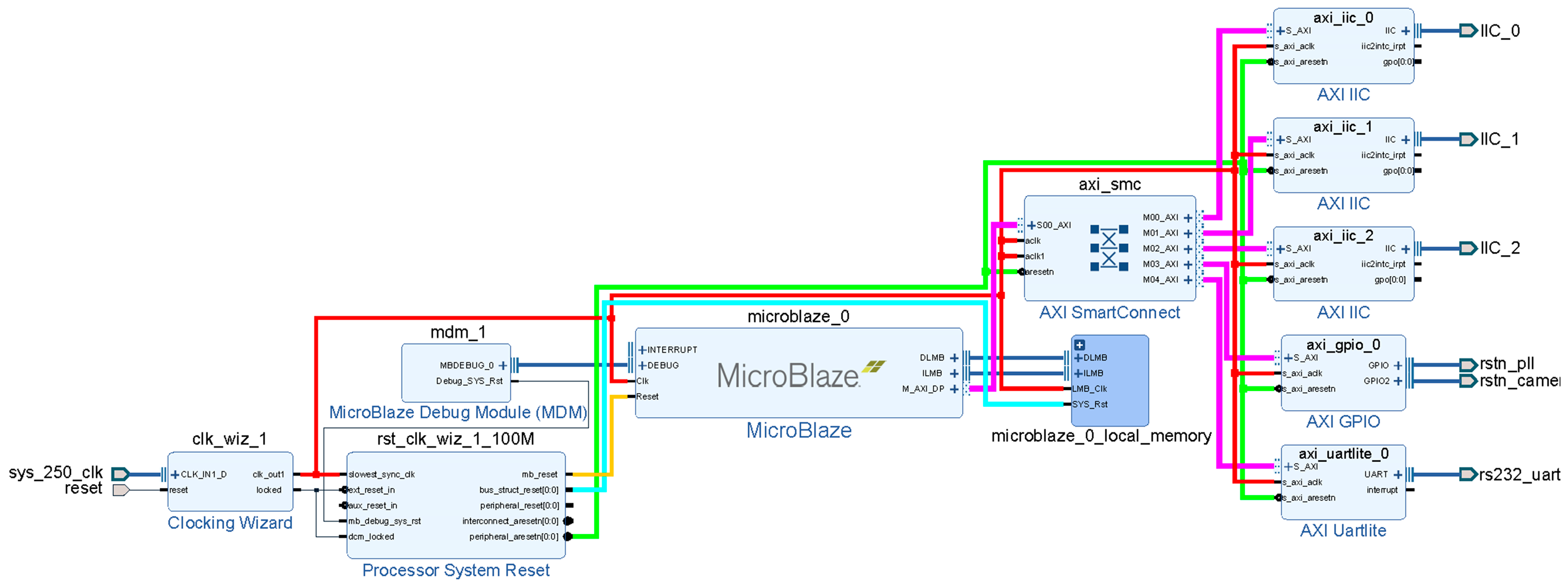 Entropy 23 00546 g008