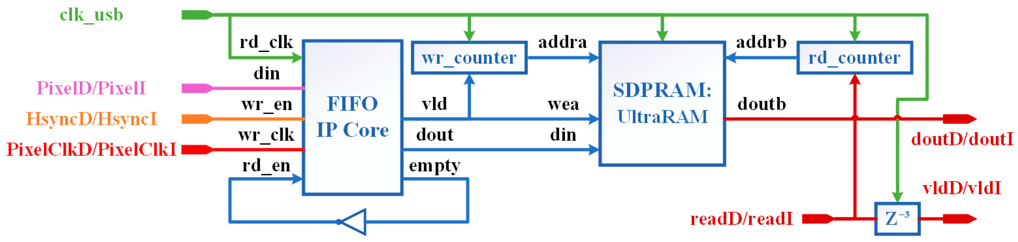 Entropy 23 00546 g012