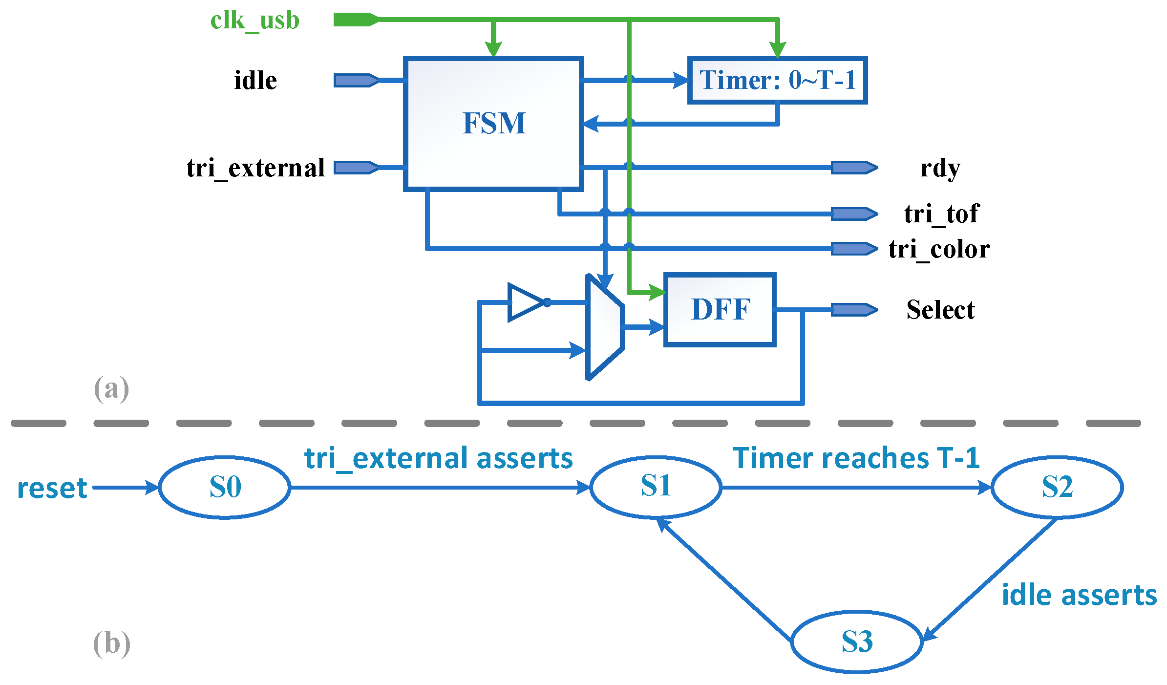 Entropy 23 00546 g013