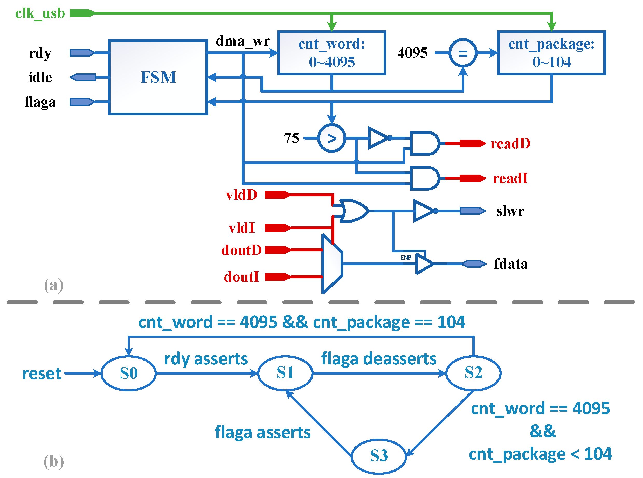Entropy 23 00546 g014