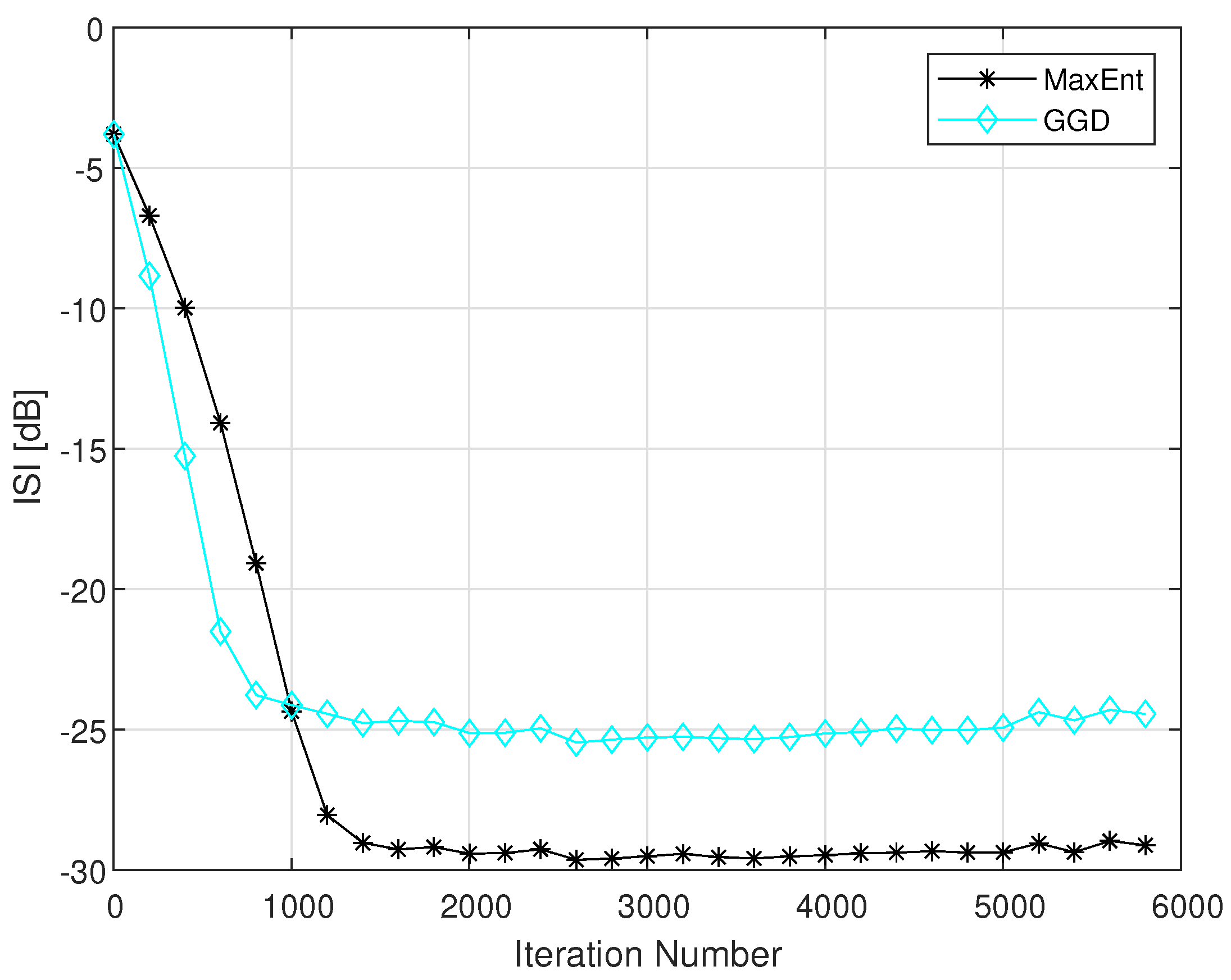 Entropy 23 00547 g002