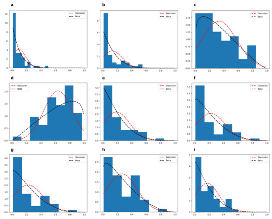 Entropy 23 00552 g0a1