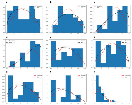 Entropy 23 00552 g0a2