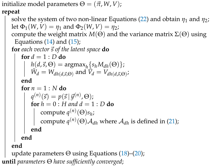 Entropy 23 00552 i001 Entropy 23 00552 i001