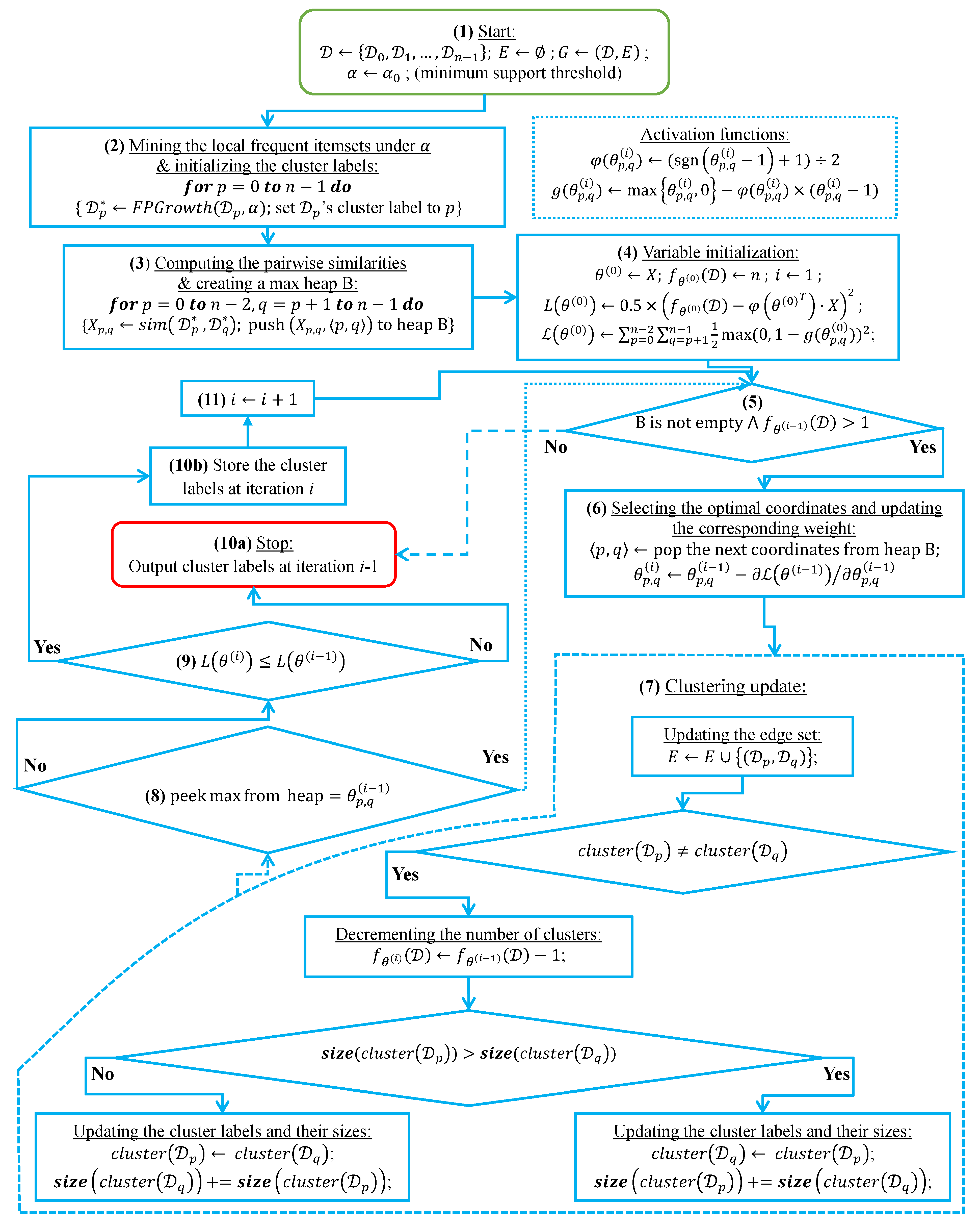 Entropy 23 00553 g004