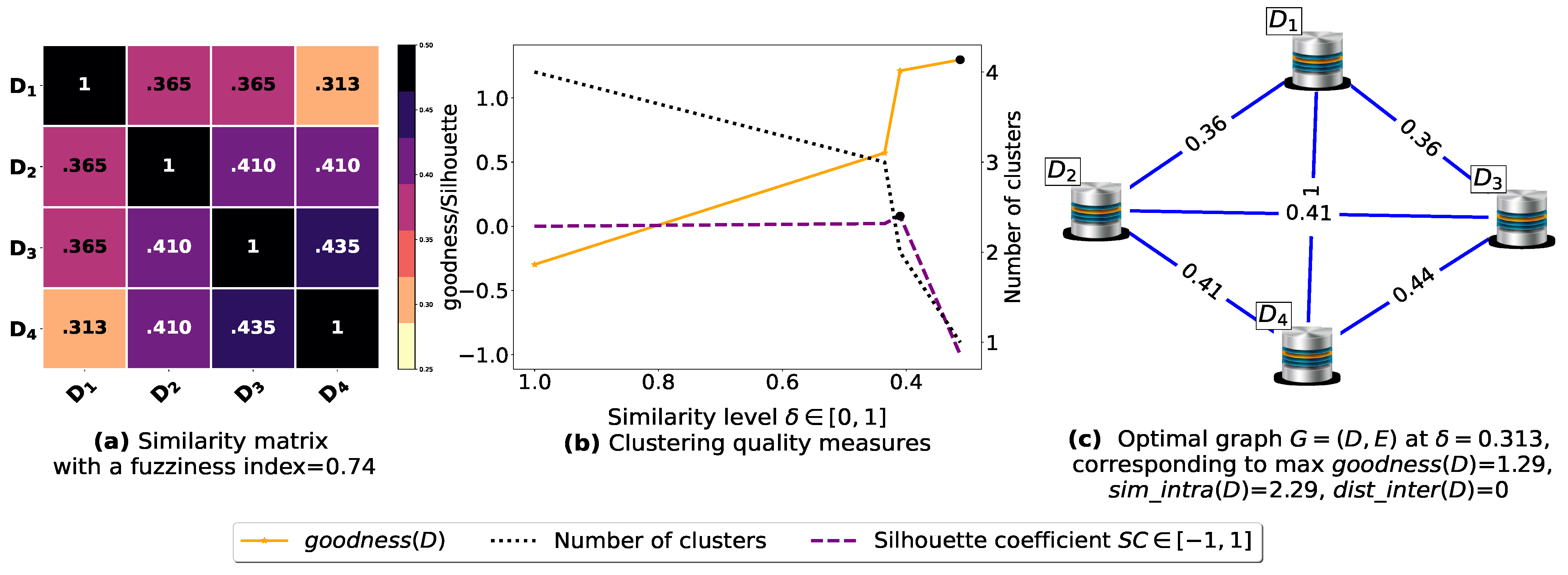 Entropy 23 00553 g006