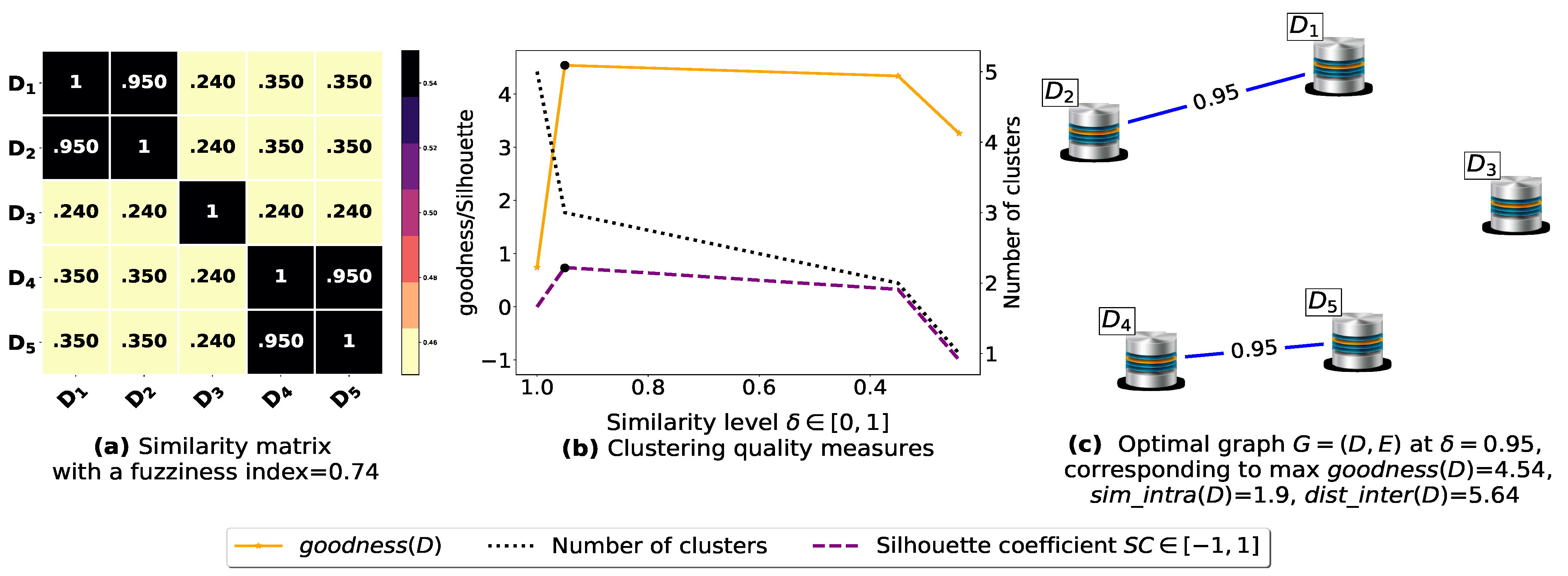 Entropy 23 00553 g007