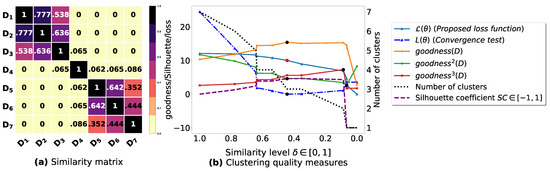 Entropy 23 00553 g0a1