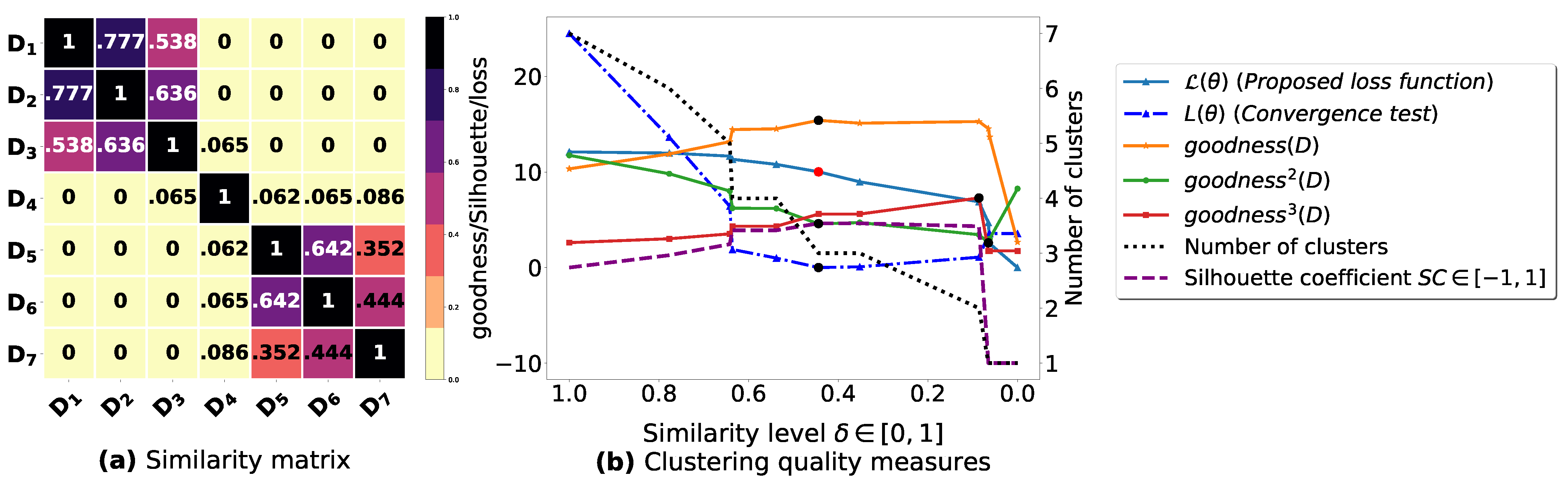 Entropy 23 00553 g0a1