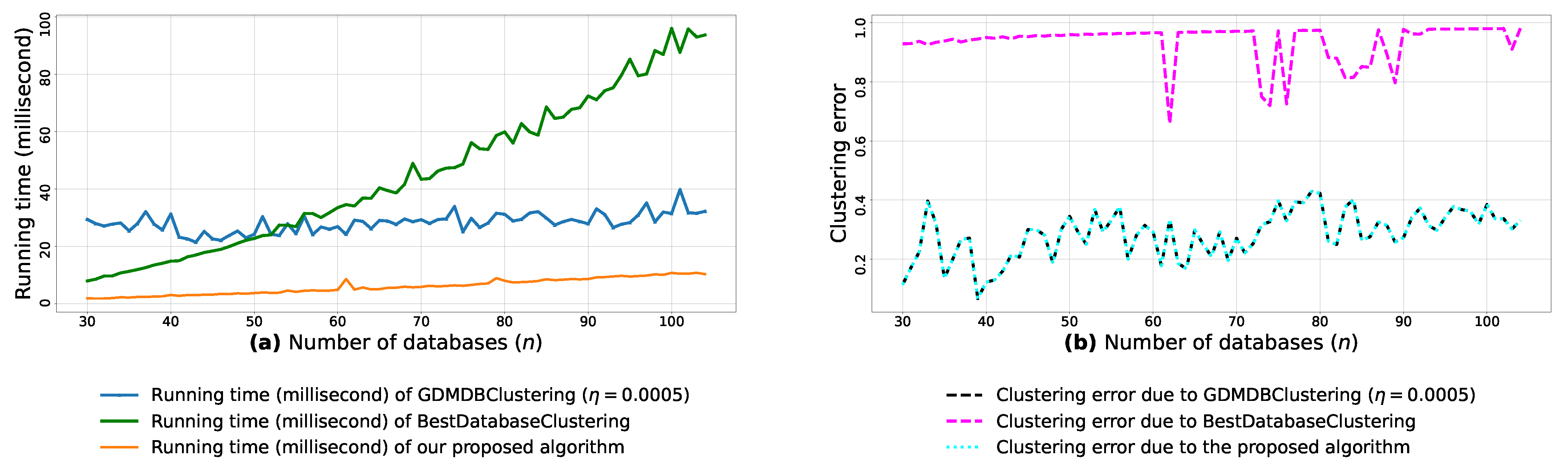 Entropy 23 00553 g0a10