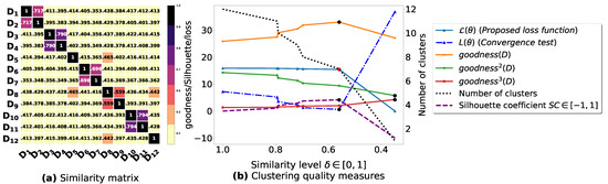 Entropy 23 00553 g0a2