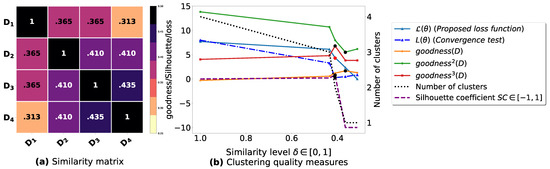 Entropy 23 00553 g0a3