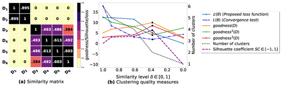 Entropy 23 00553 g0a5