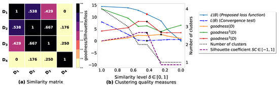 Entropy 23 00553 g0a6