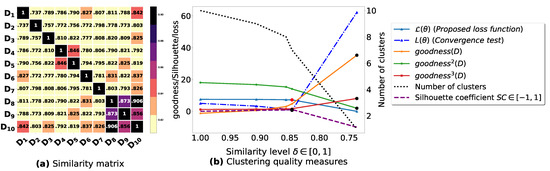 Entropy 23 00553 g0a7
