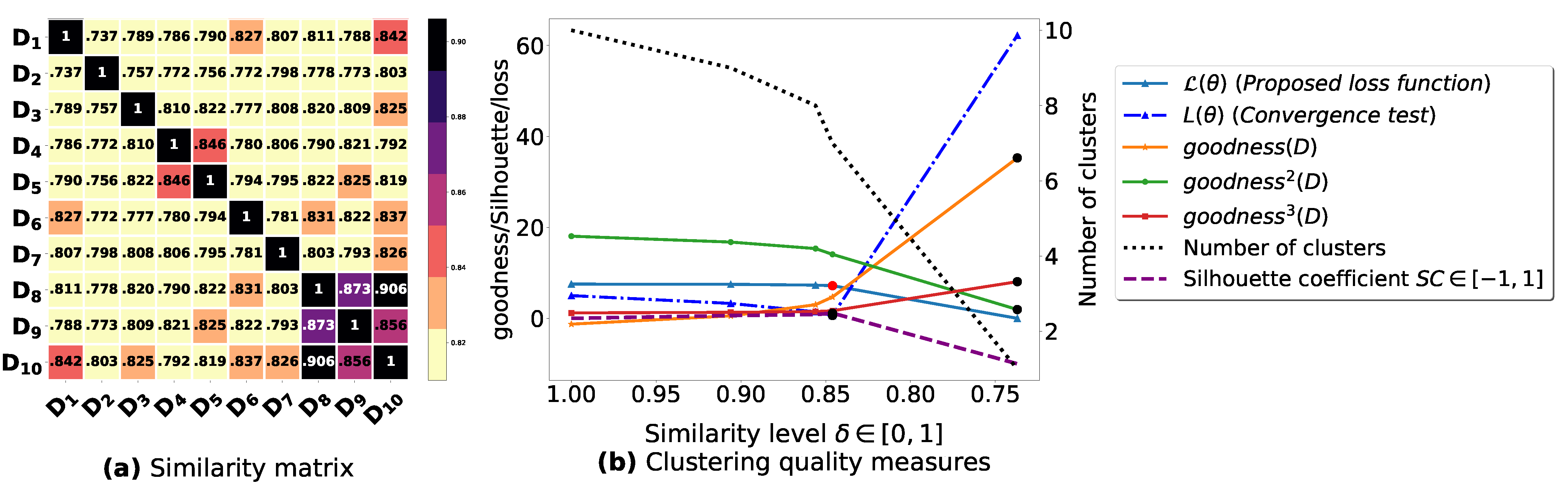 Entropy 23 00553 g0a7