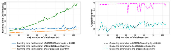 Entropy 23 00553 g0a8